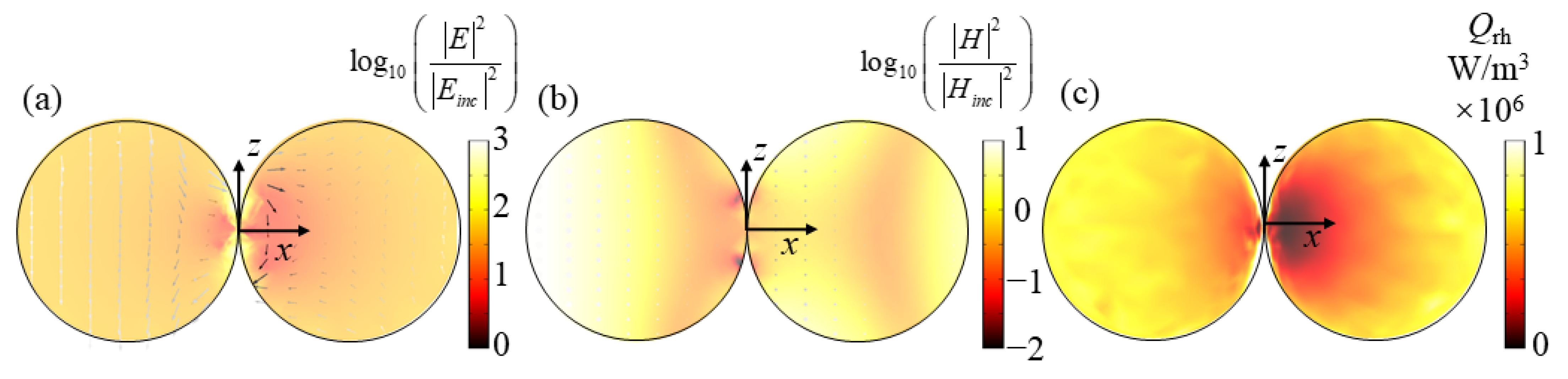 Nanomaterials 11 02722 g003