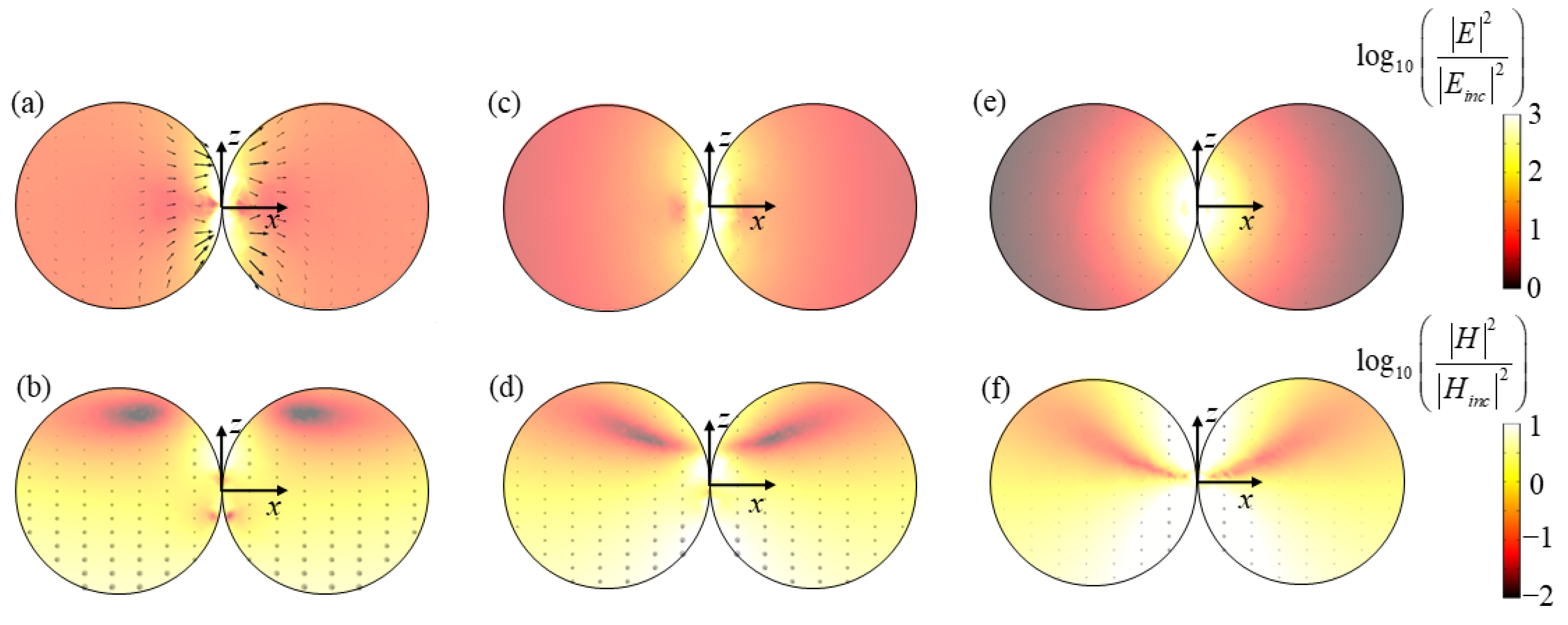 Nanomaterials 11 02722 g004