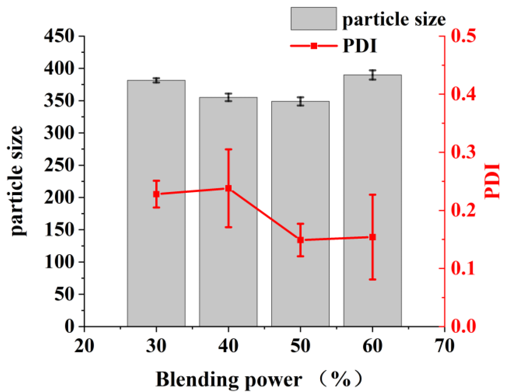 Nanomaterials 11 02730 g001 Nanomaterials 11 02730 g001
