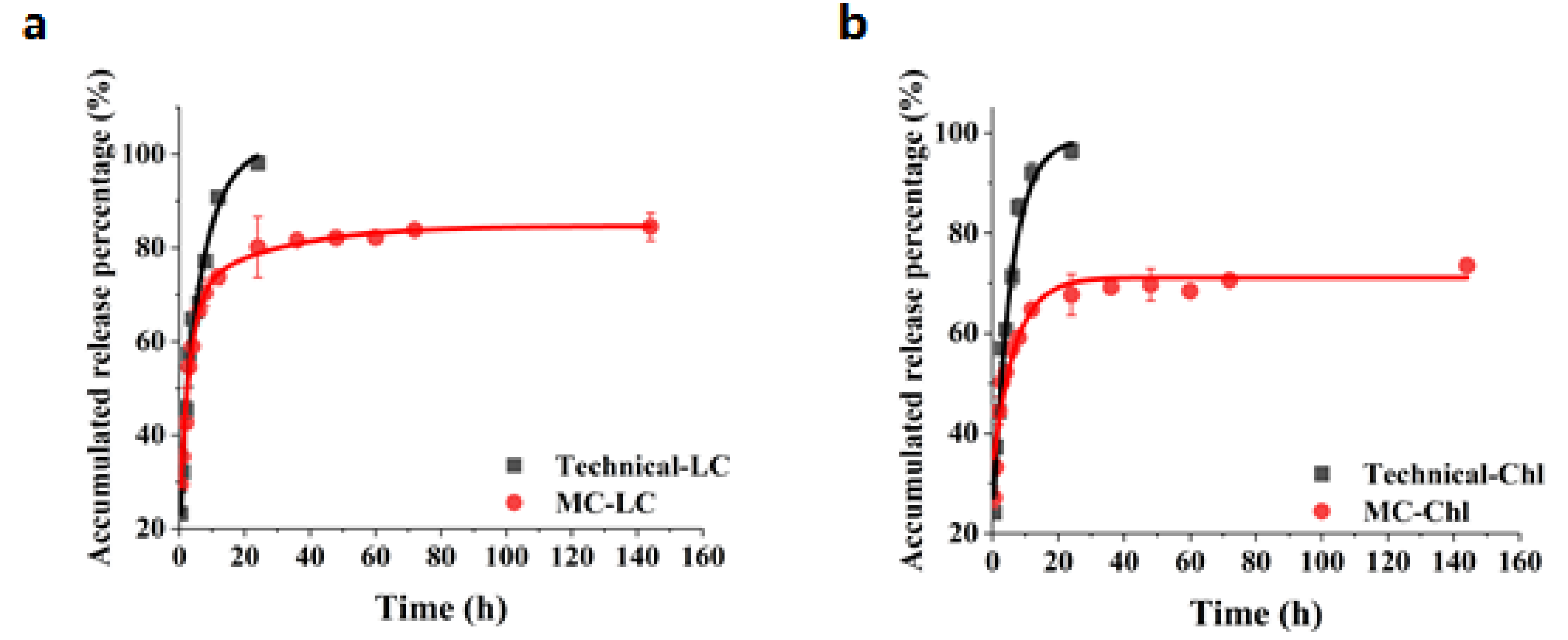 Nanomaterials 11 02730 g006 Nanomaterials 11 02730 g006