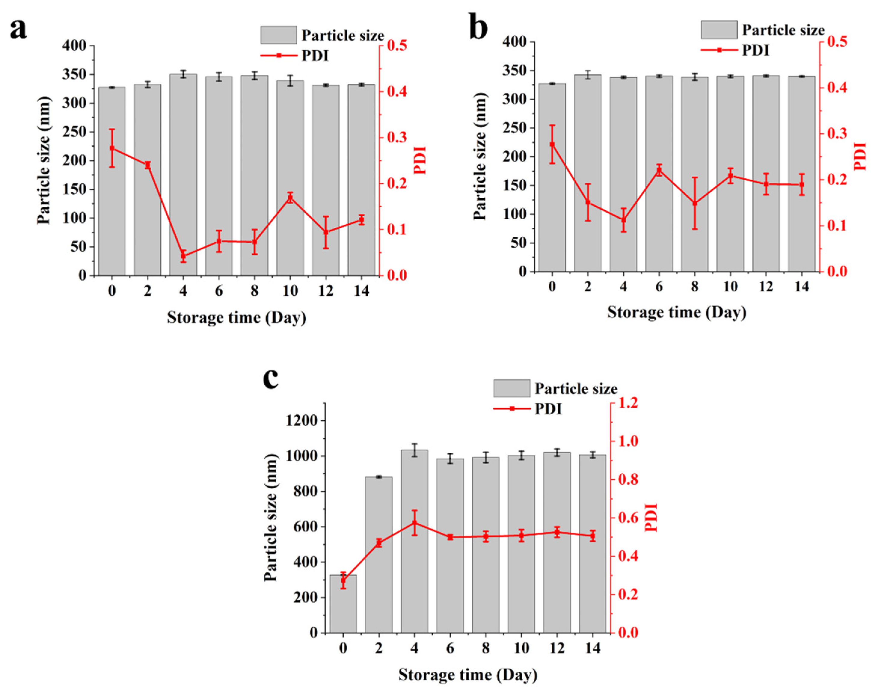 Nanomaterials 11 02730 g007 Nanomaterials 11 02730 g007