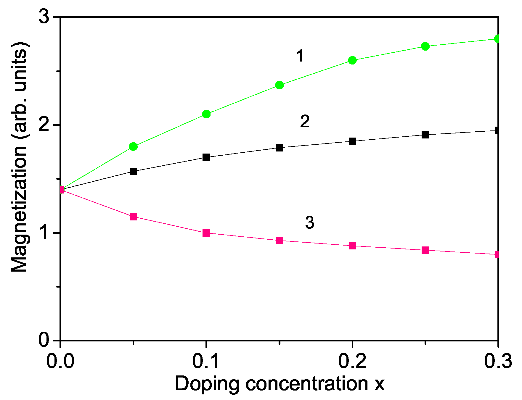 Nanomaterials 11 02731 g004