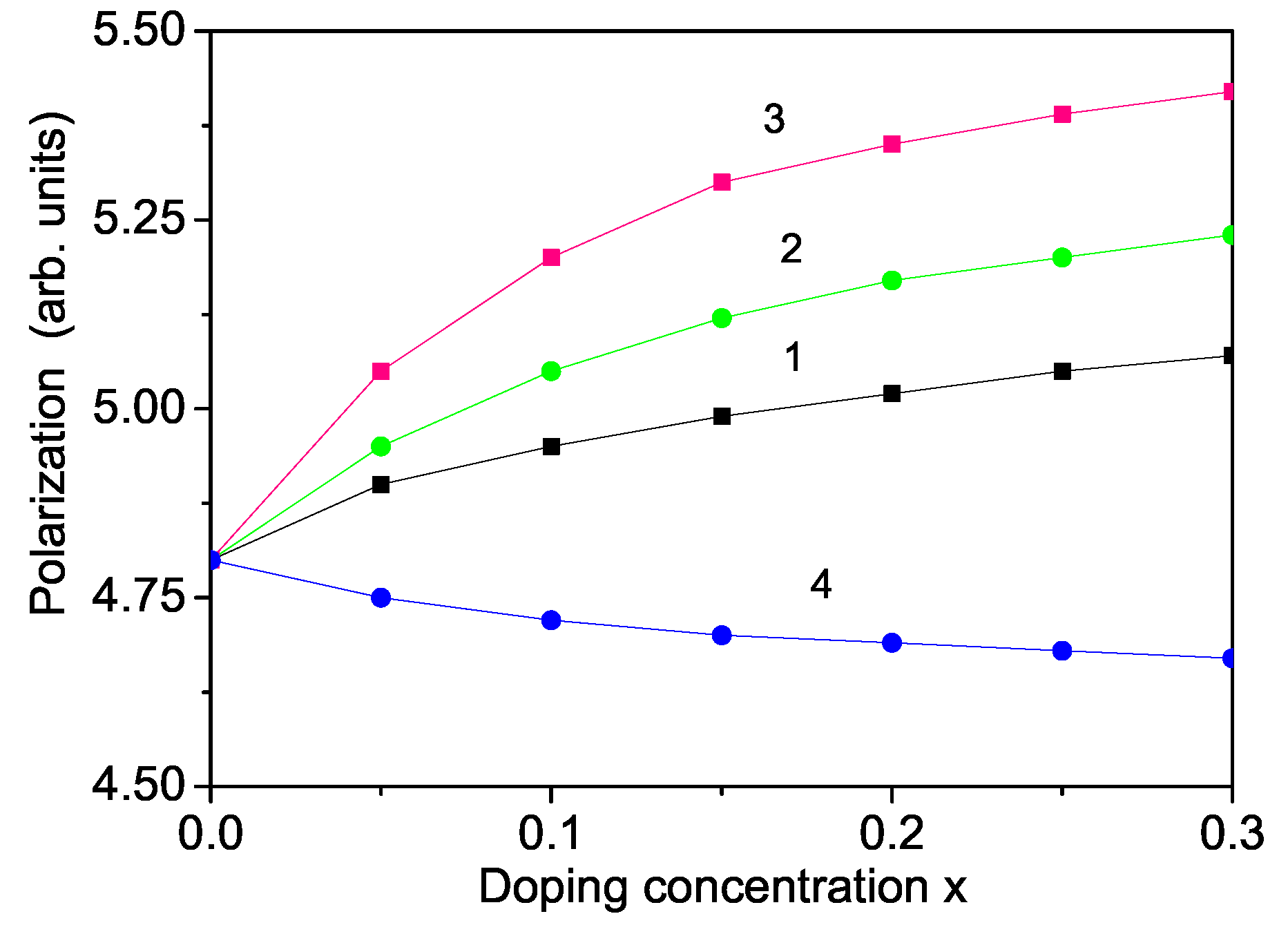 Nanomaterials 11 02731 g005