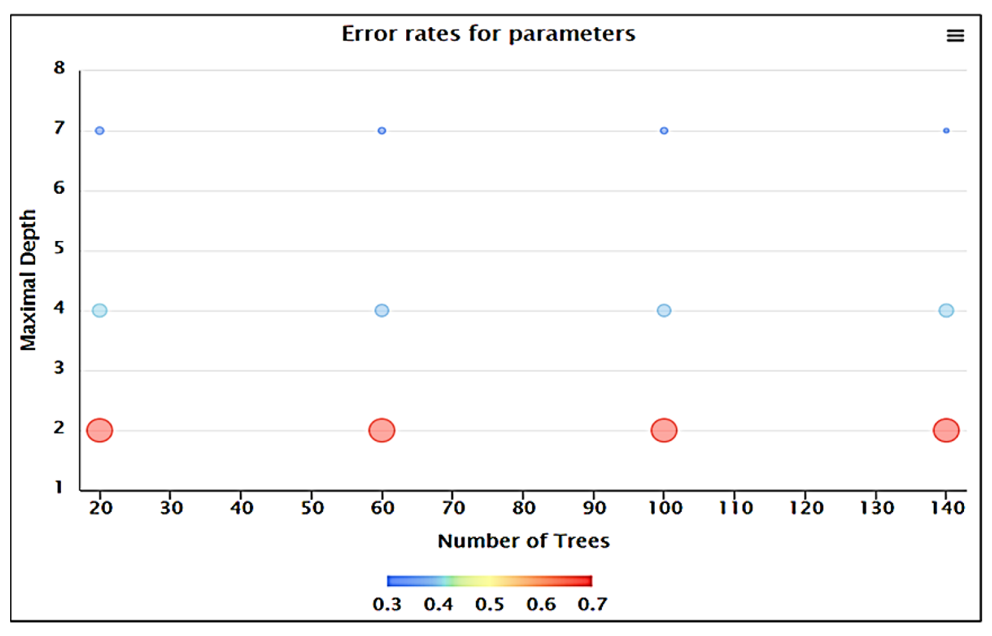 Nanomaterials 11 02734 g002