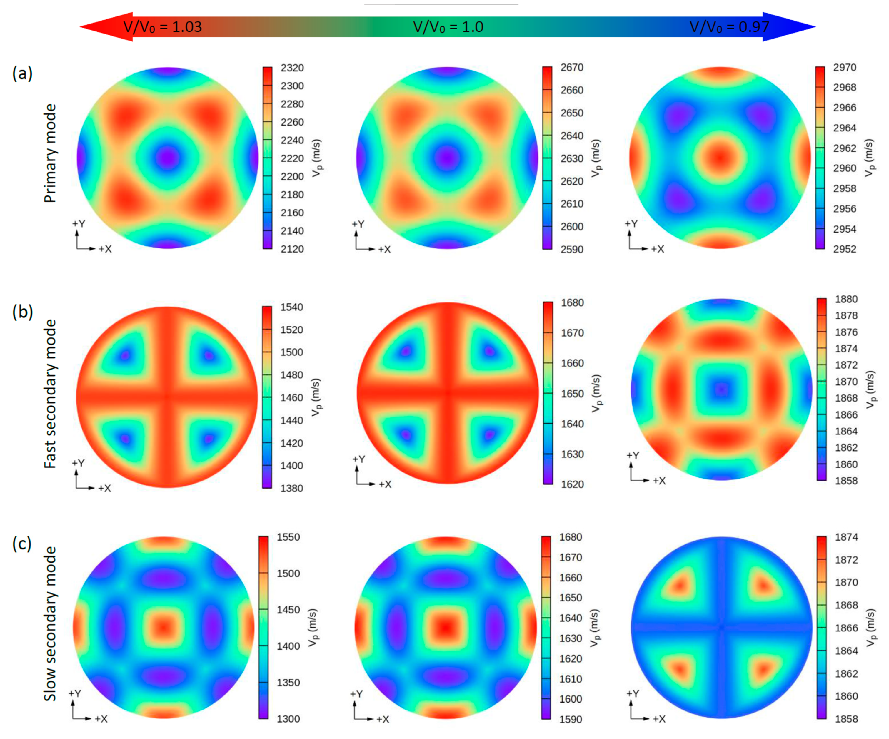 Nanomaterials 11 02739 g004