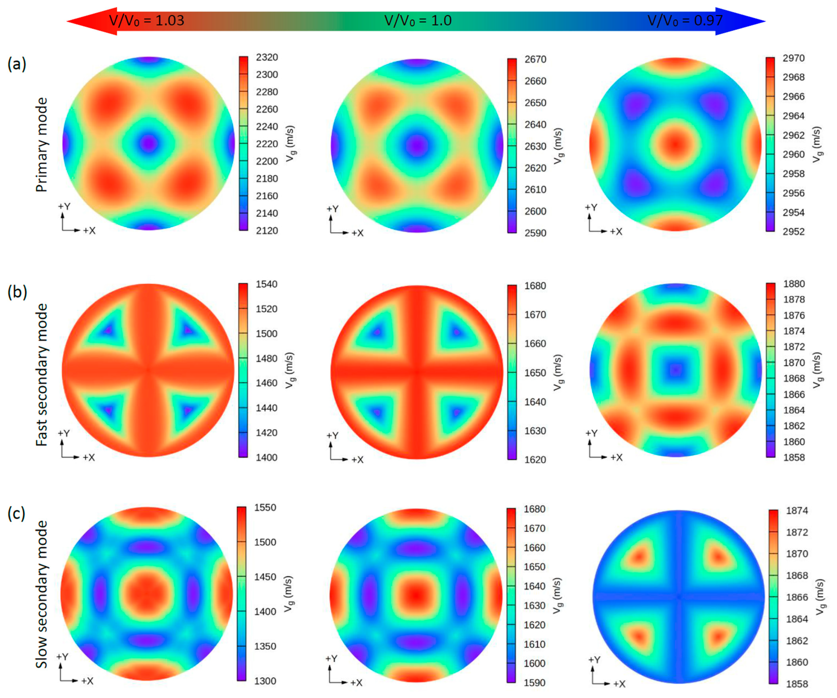 Nanomaterials 11 02739 g006