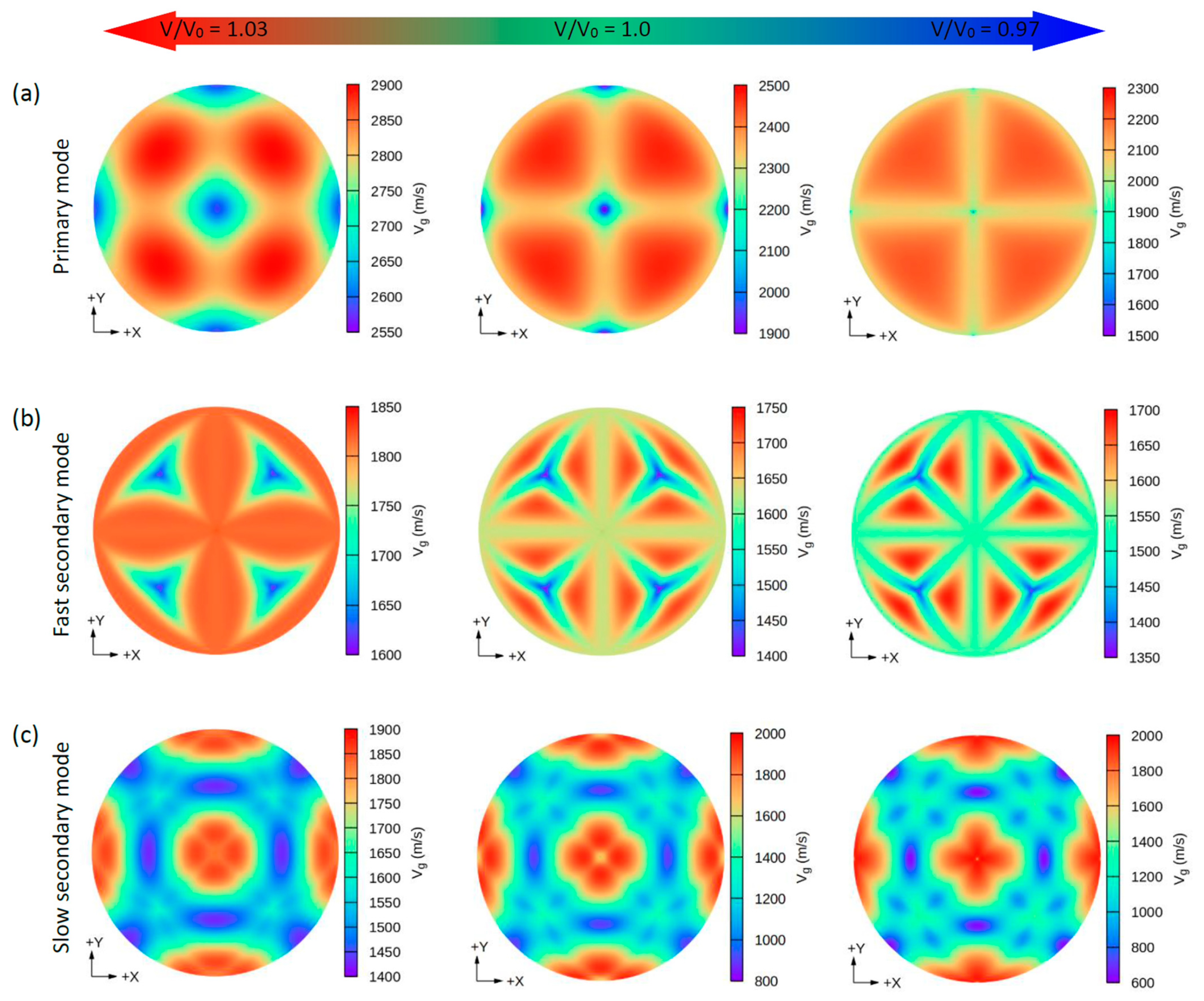 Nanomaterials 11 02739 g007