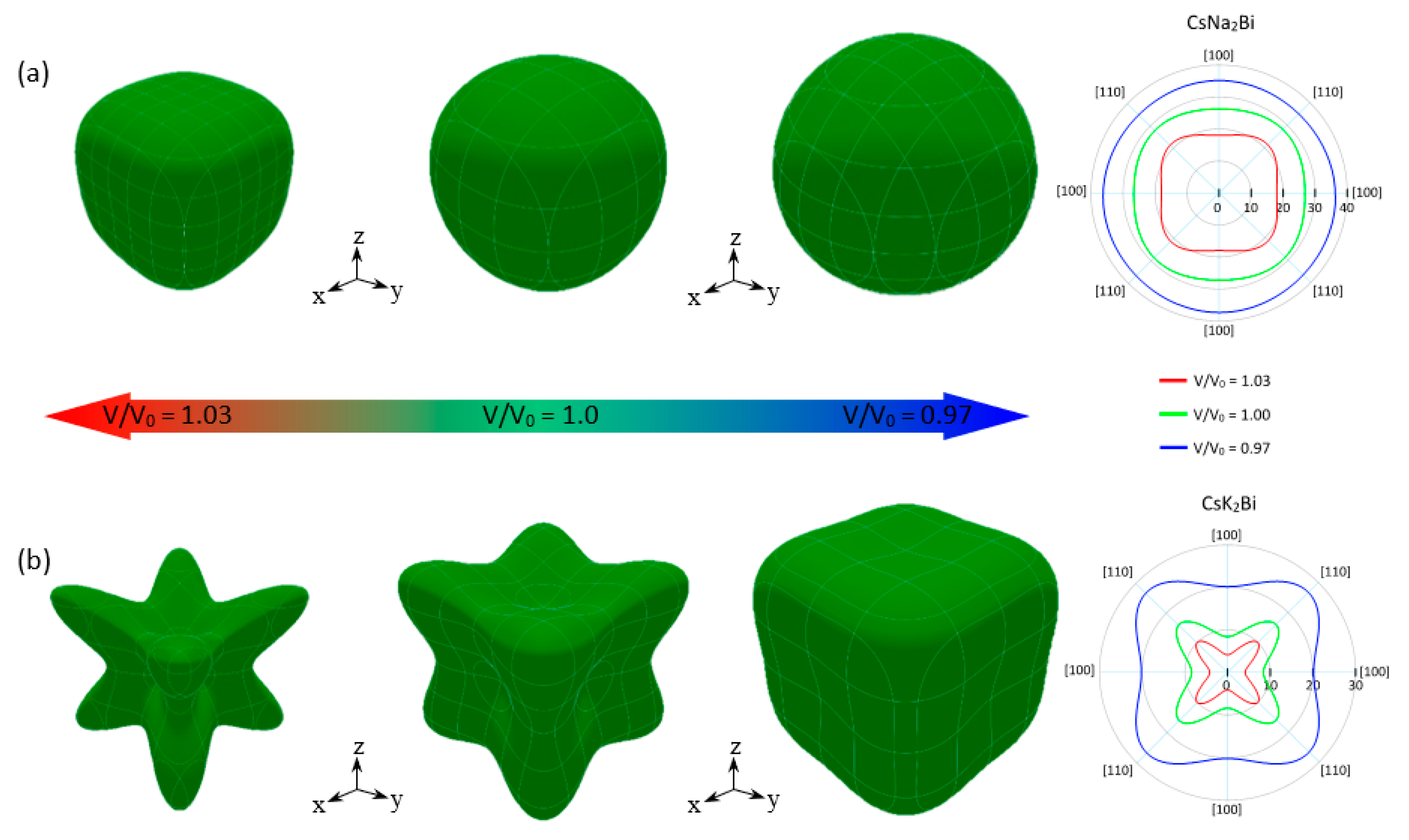 Nanomaterials 11 02739 g008