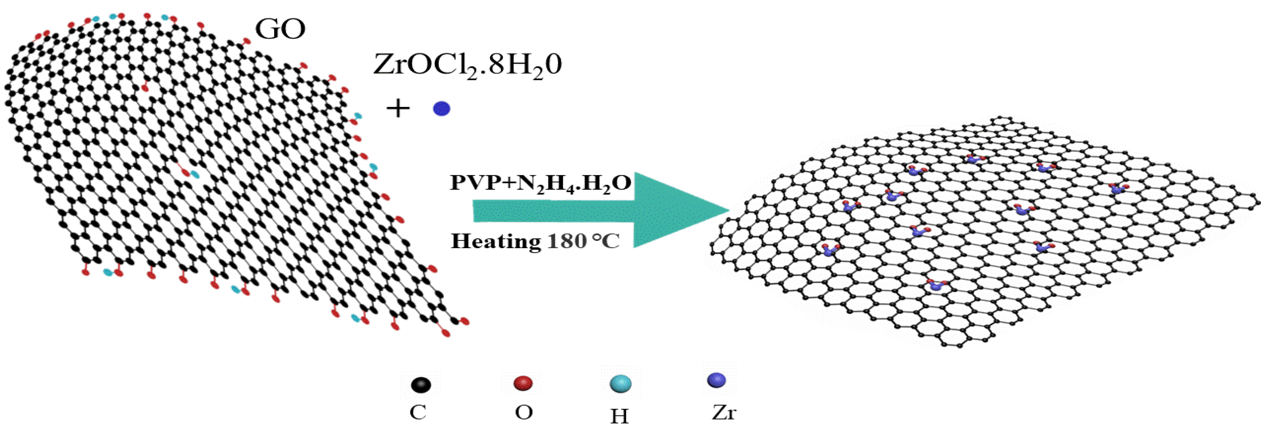 Nanomaterials 11 02741 g001