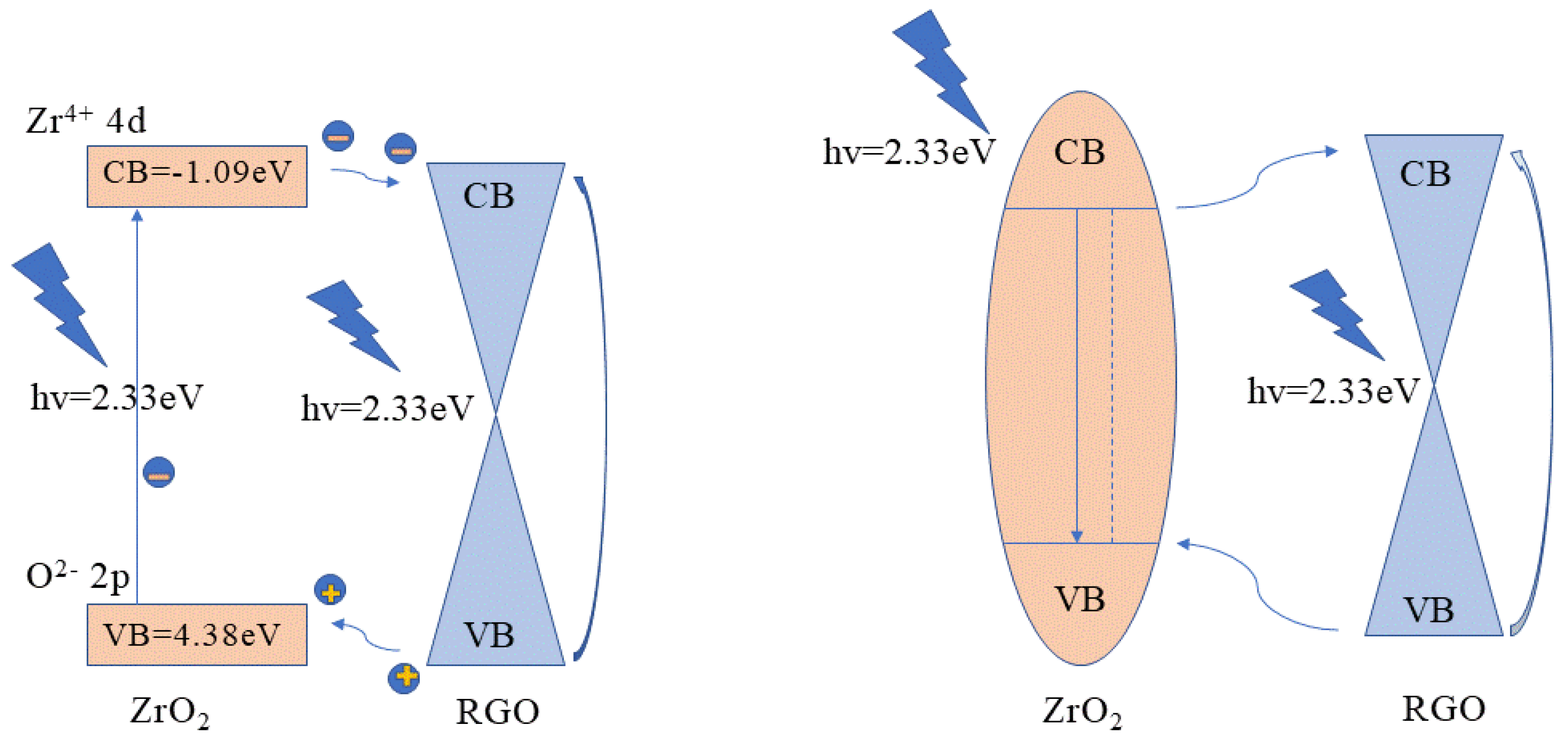 Nanomaterials 11 02741 g008