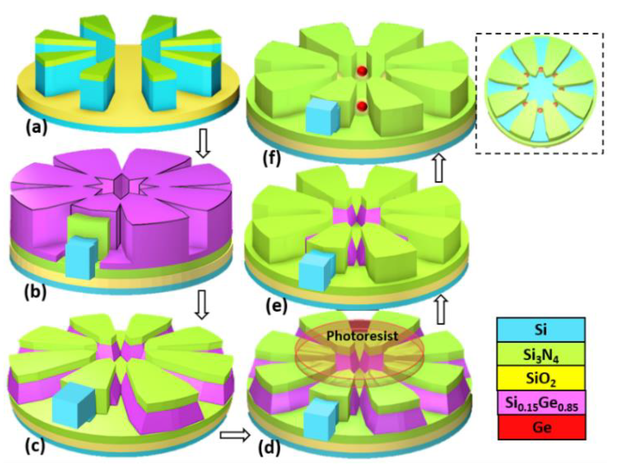 Nanomaterials 11 02743 g001