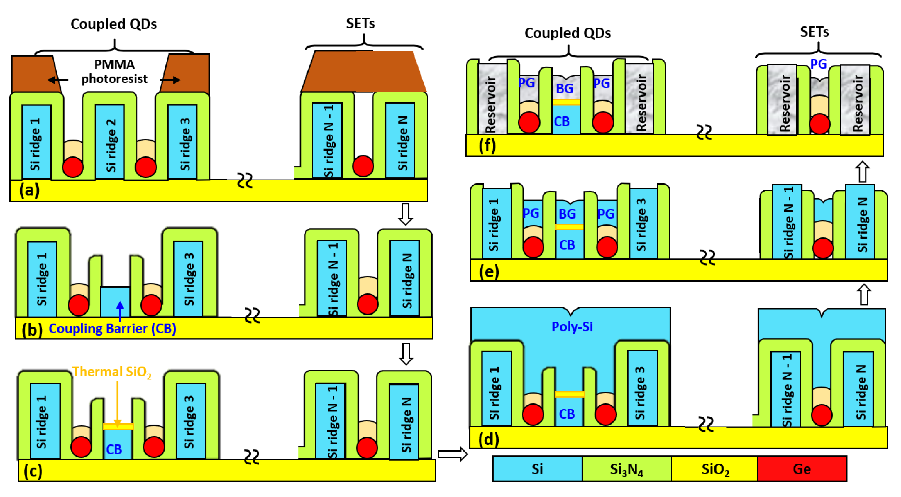 Nanomaterials 11 02743 g002