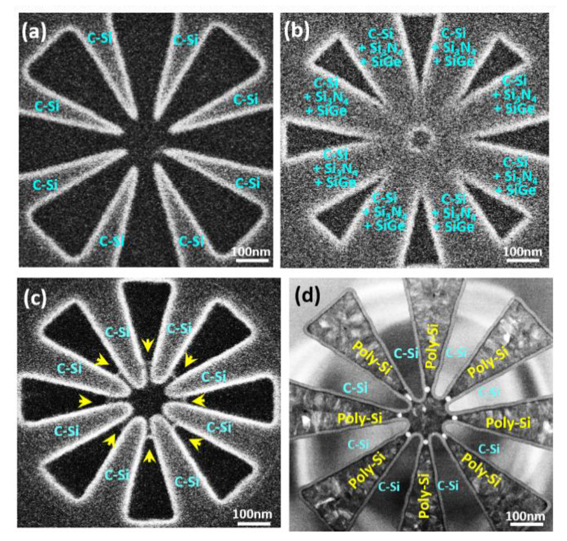 Nanomaterials 11 02743 g003
