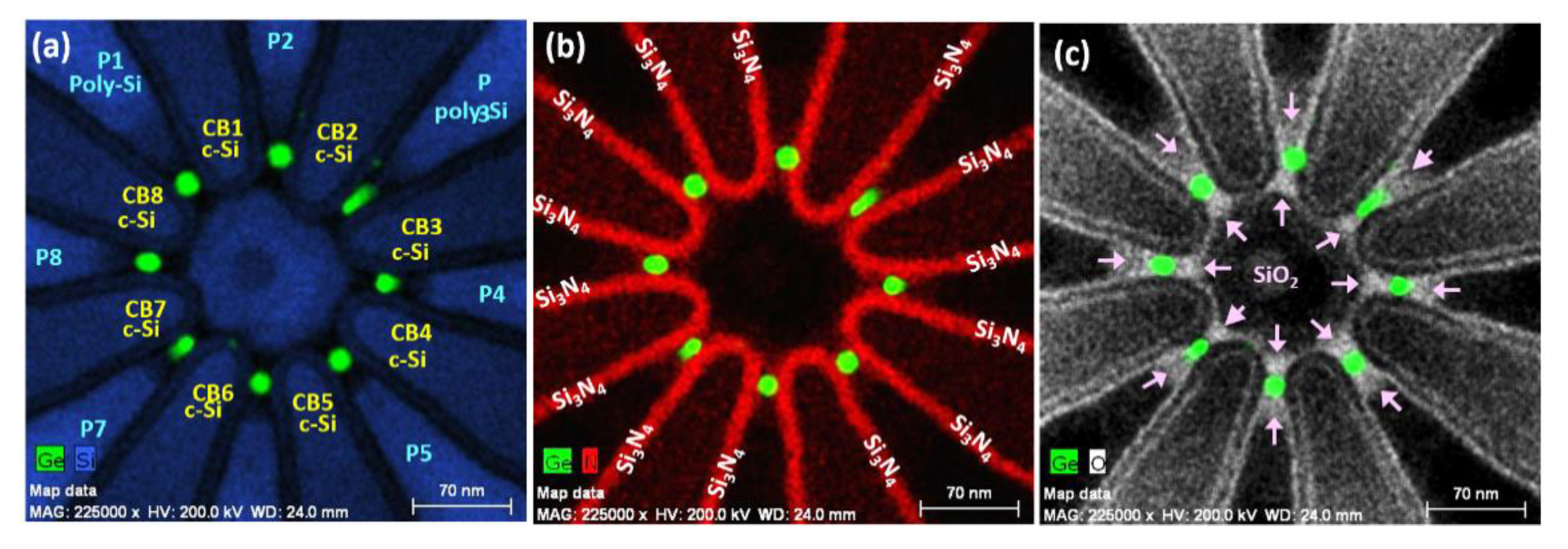Nanomaterials 11 02743 g005