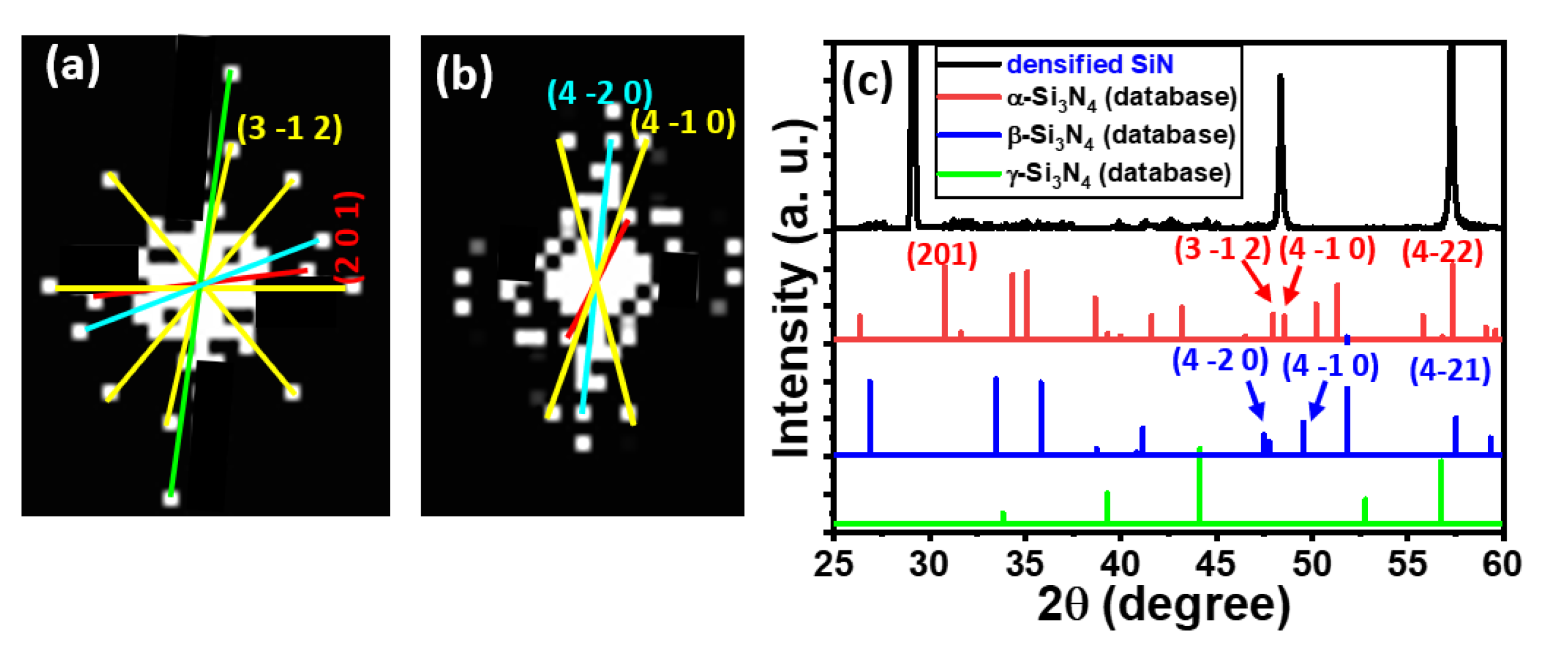 Nanomaterials 11 02743 g007