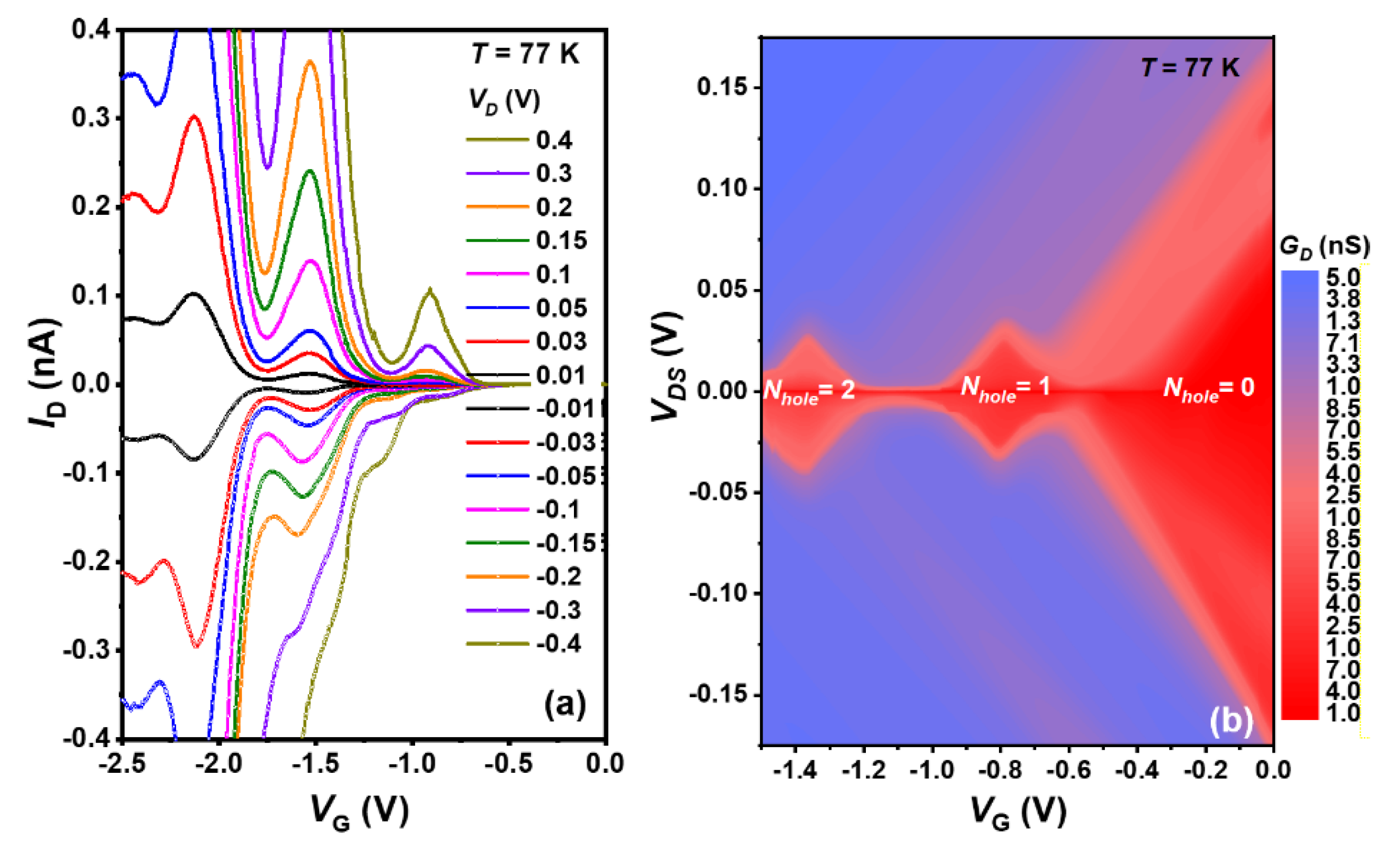 Nanomaterials 11 02743 g009