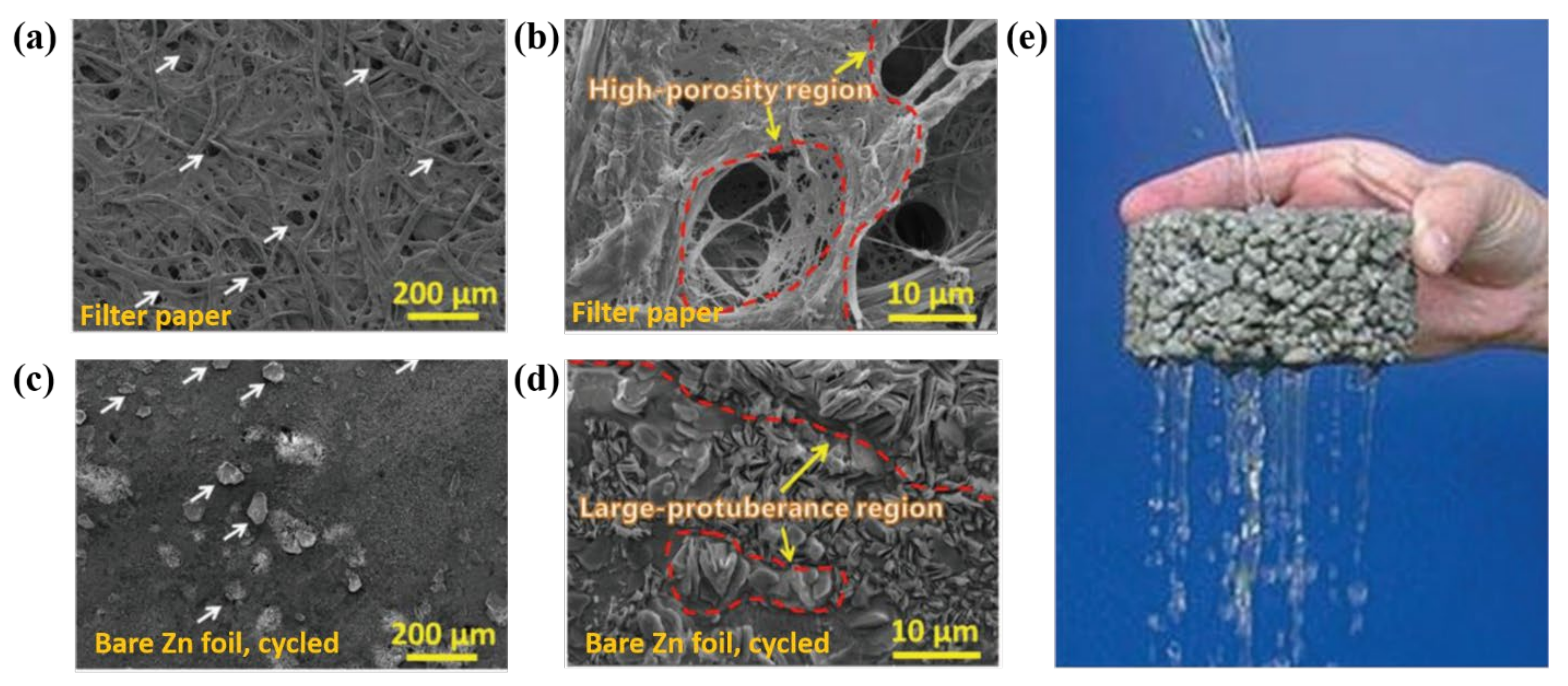 Nanomaterials 11 02746 g008