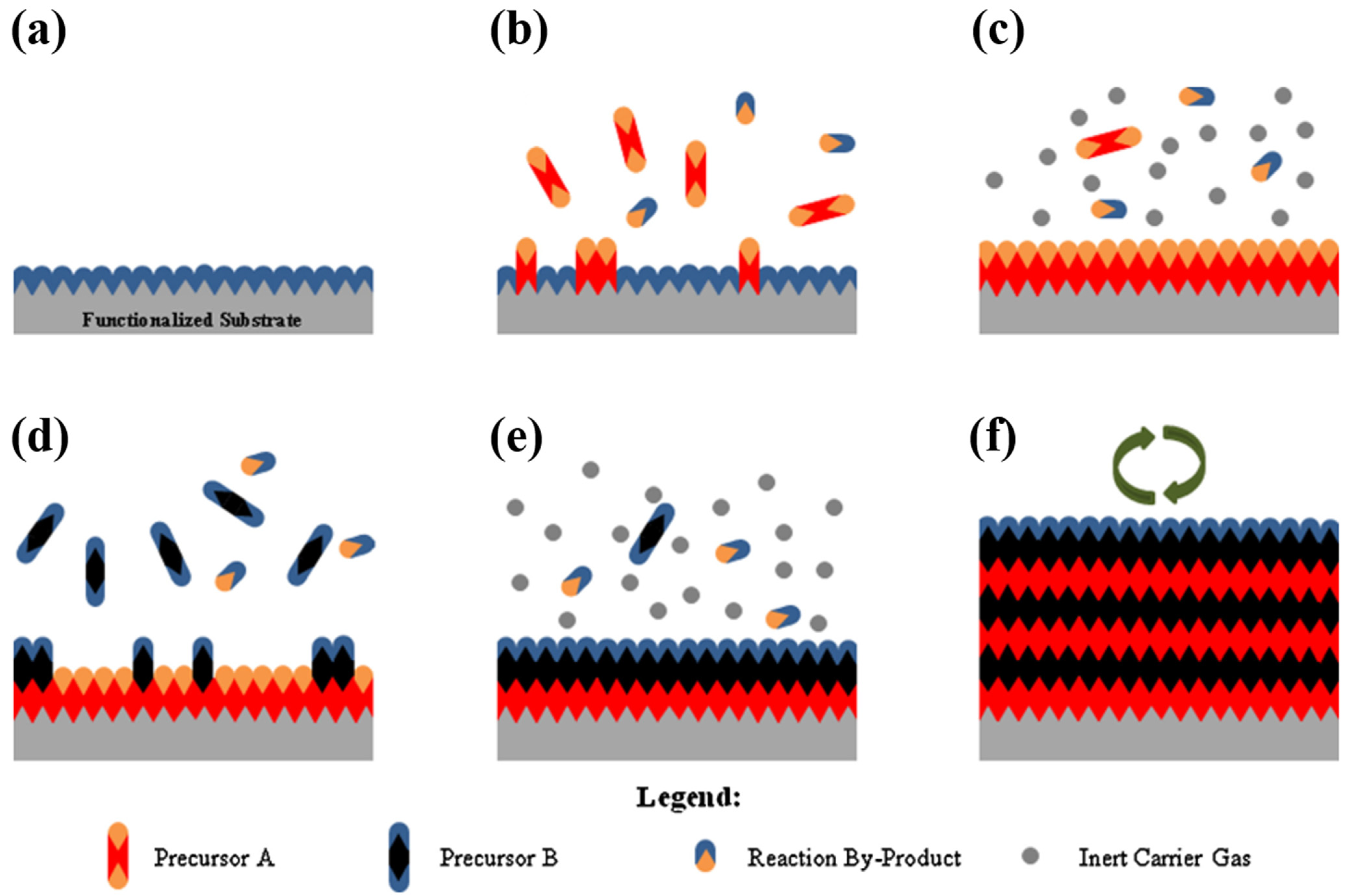 Nanomaterials 11 02746 g011