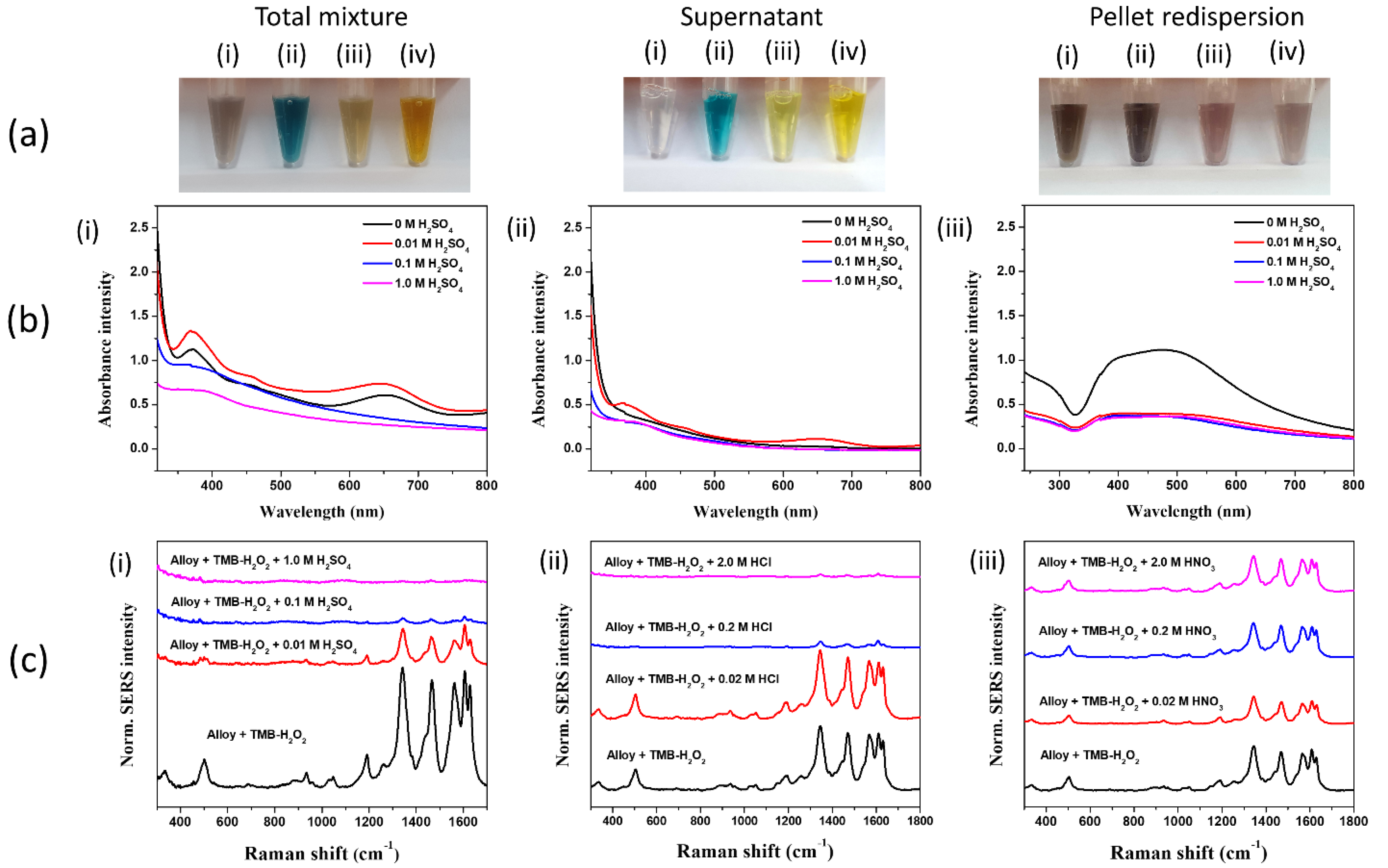 Nanomaterials 11 02748 g002