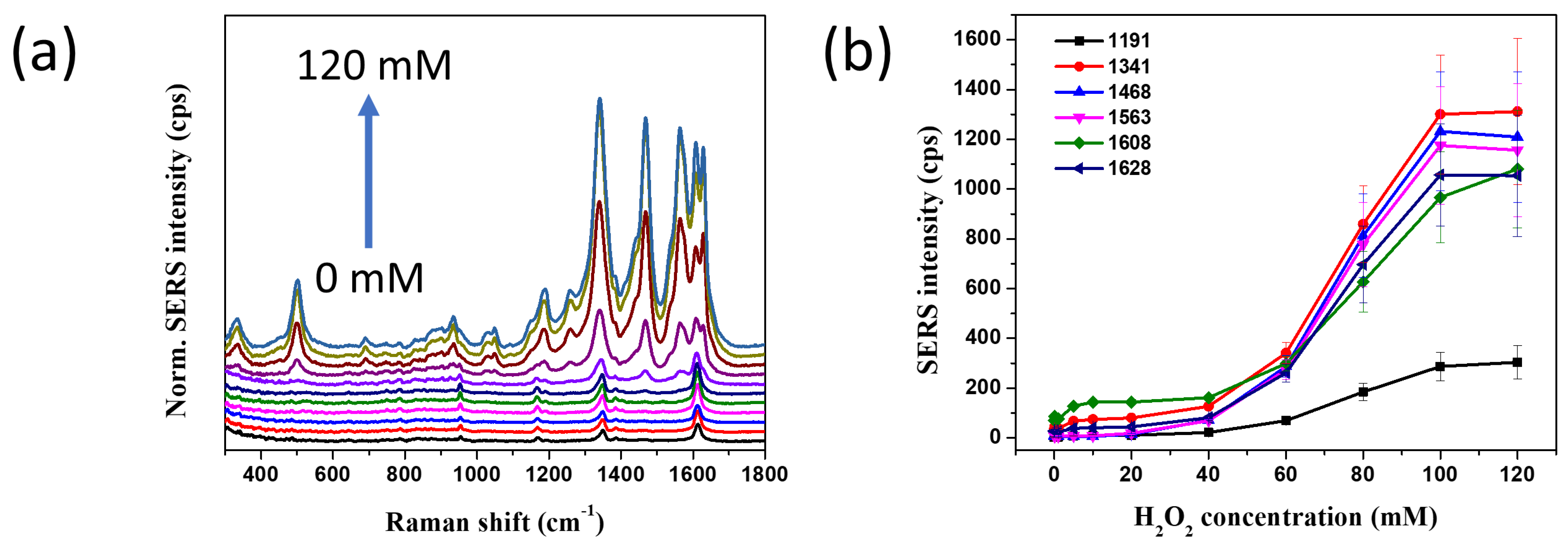 Nanomaterials 11 02748 g005