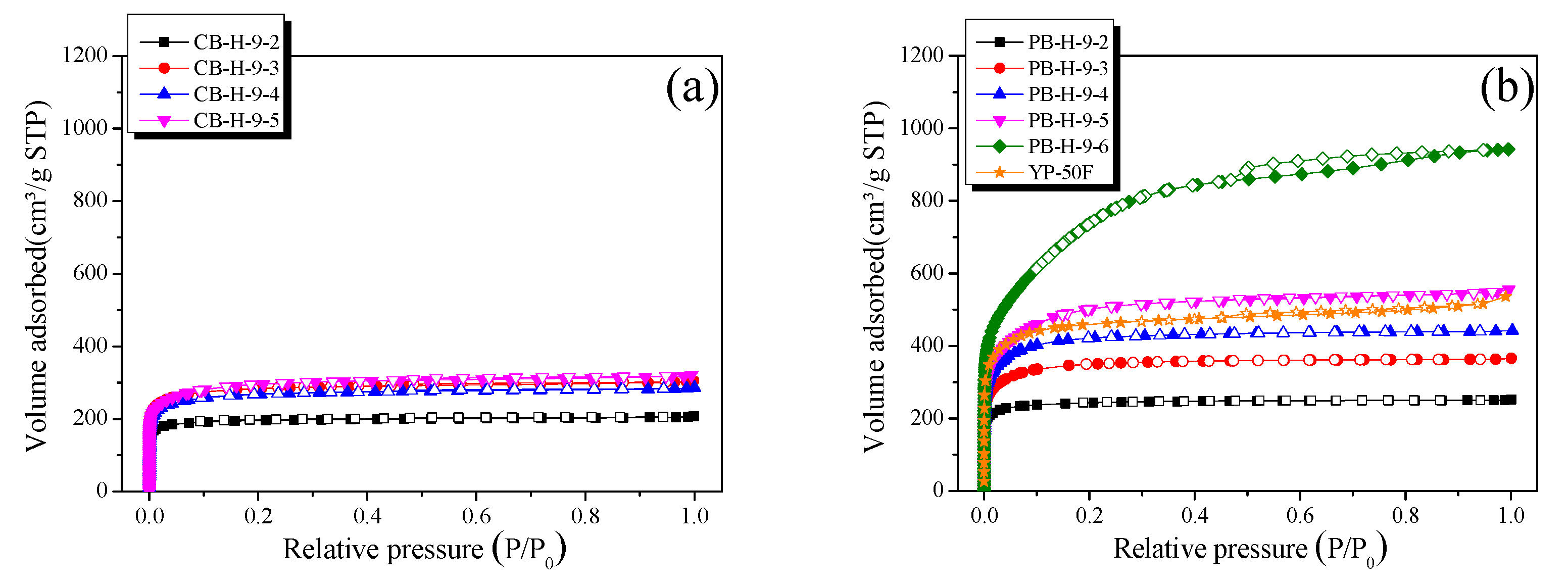 Nanomaterials 11 02750 g001