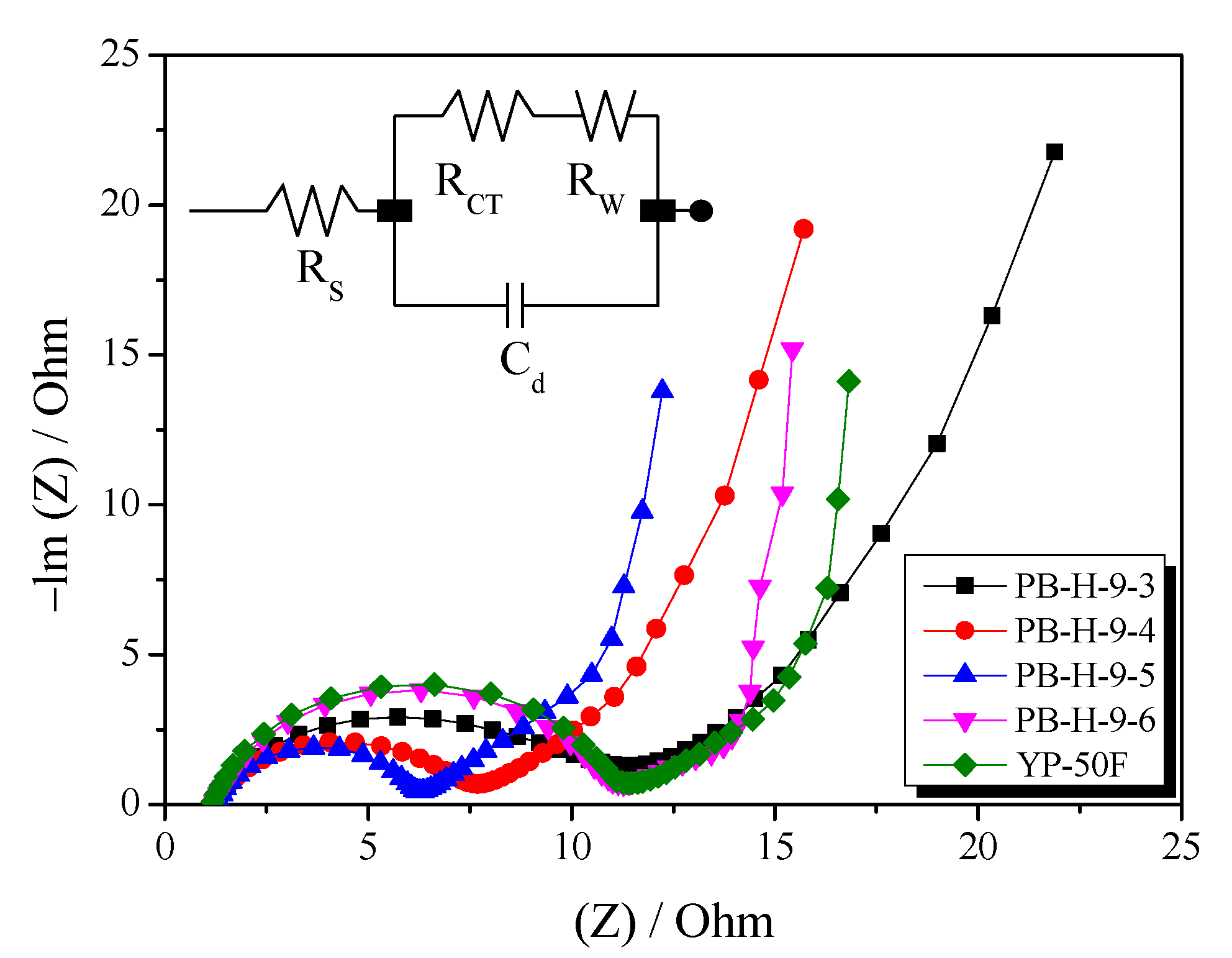 Nanomaterials 11 02750 g009