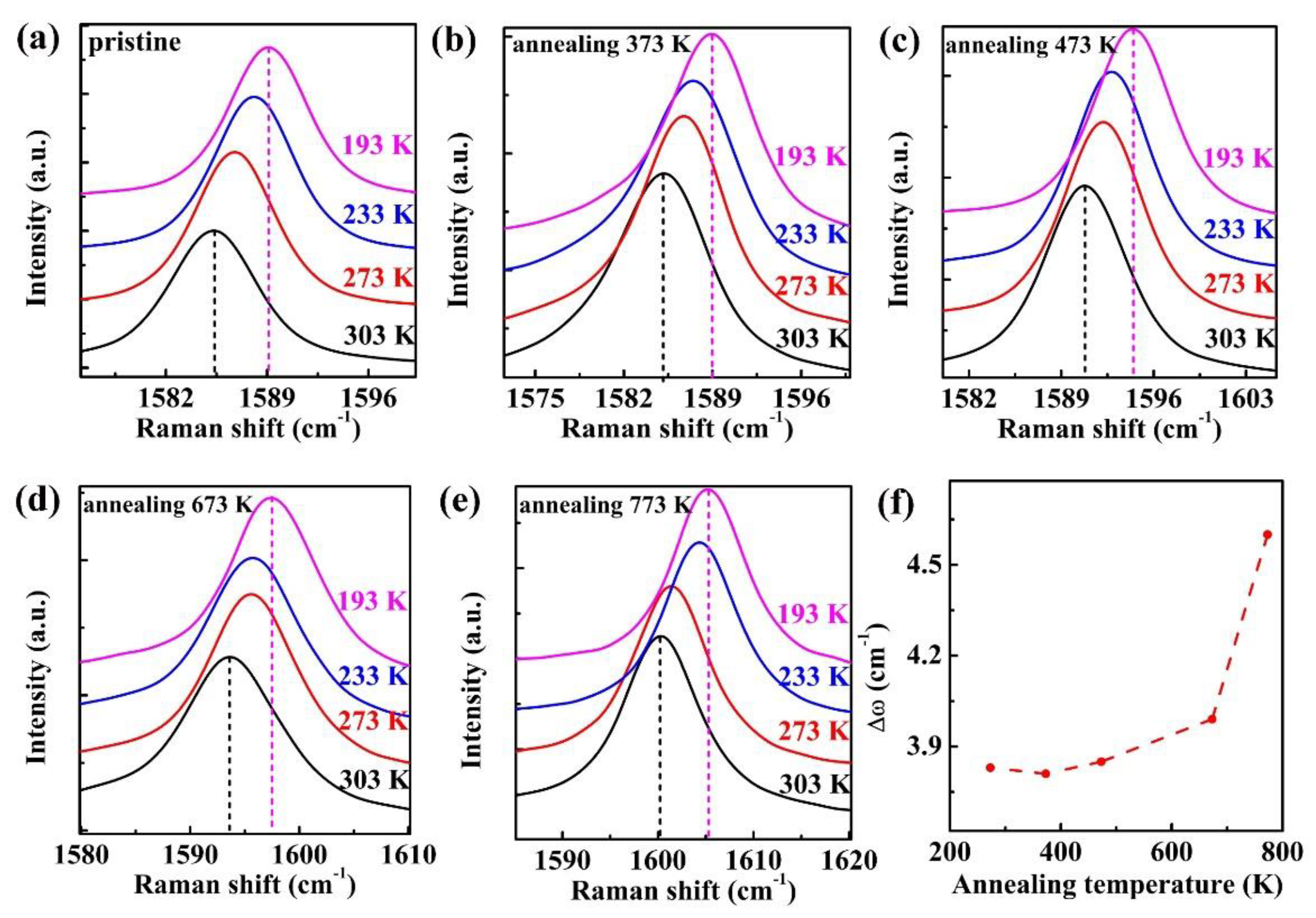 Nanomaterials 11 02751 g002