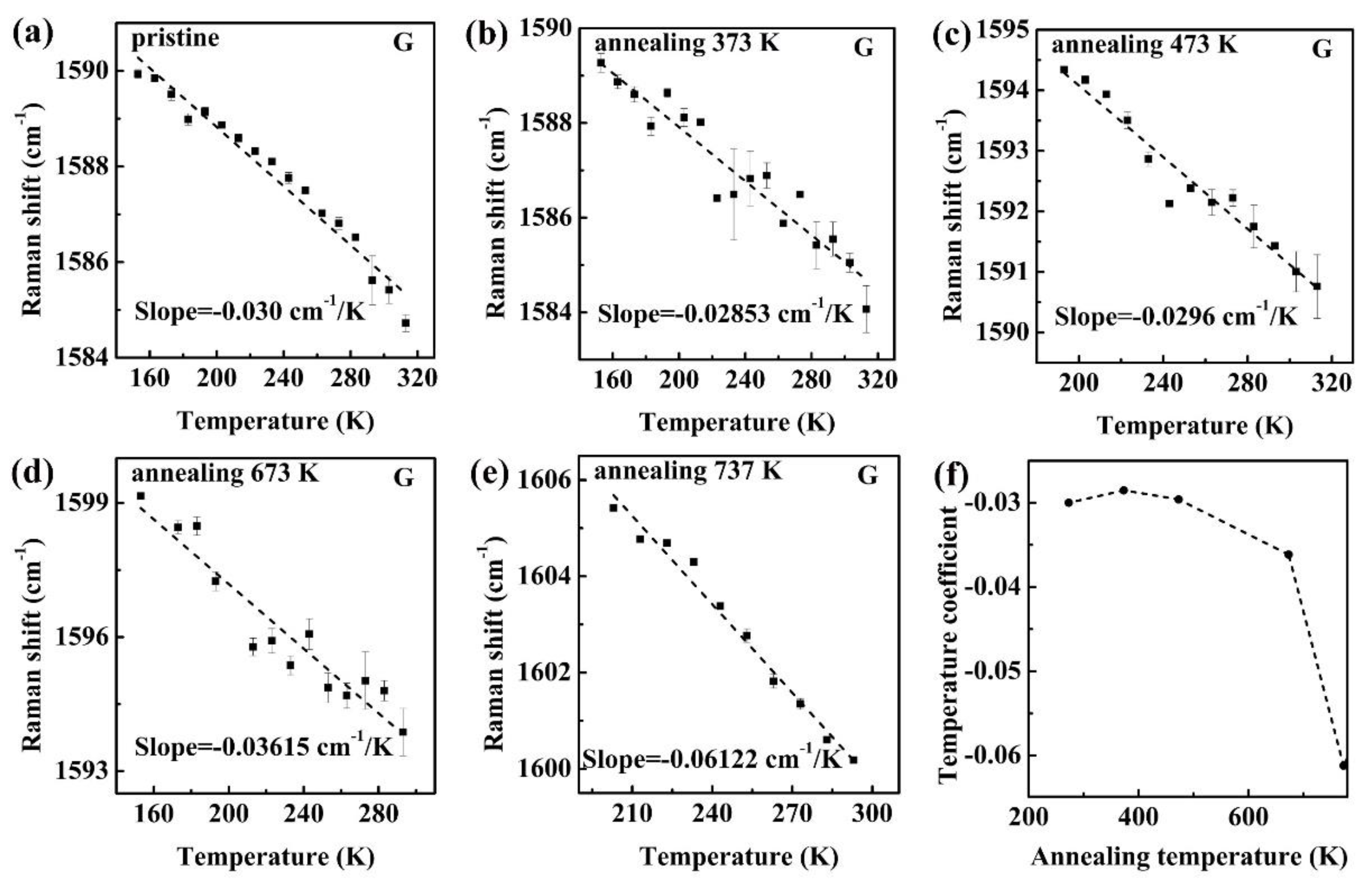Nanomaterials 11 02751 g003