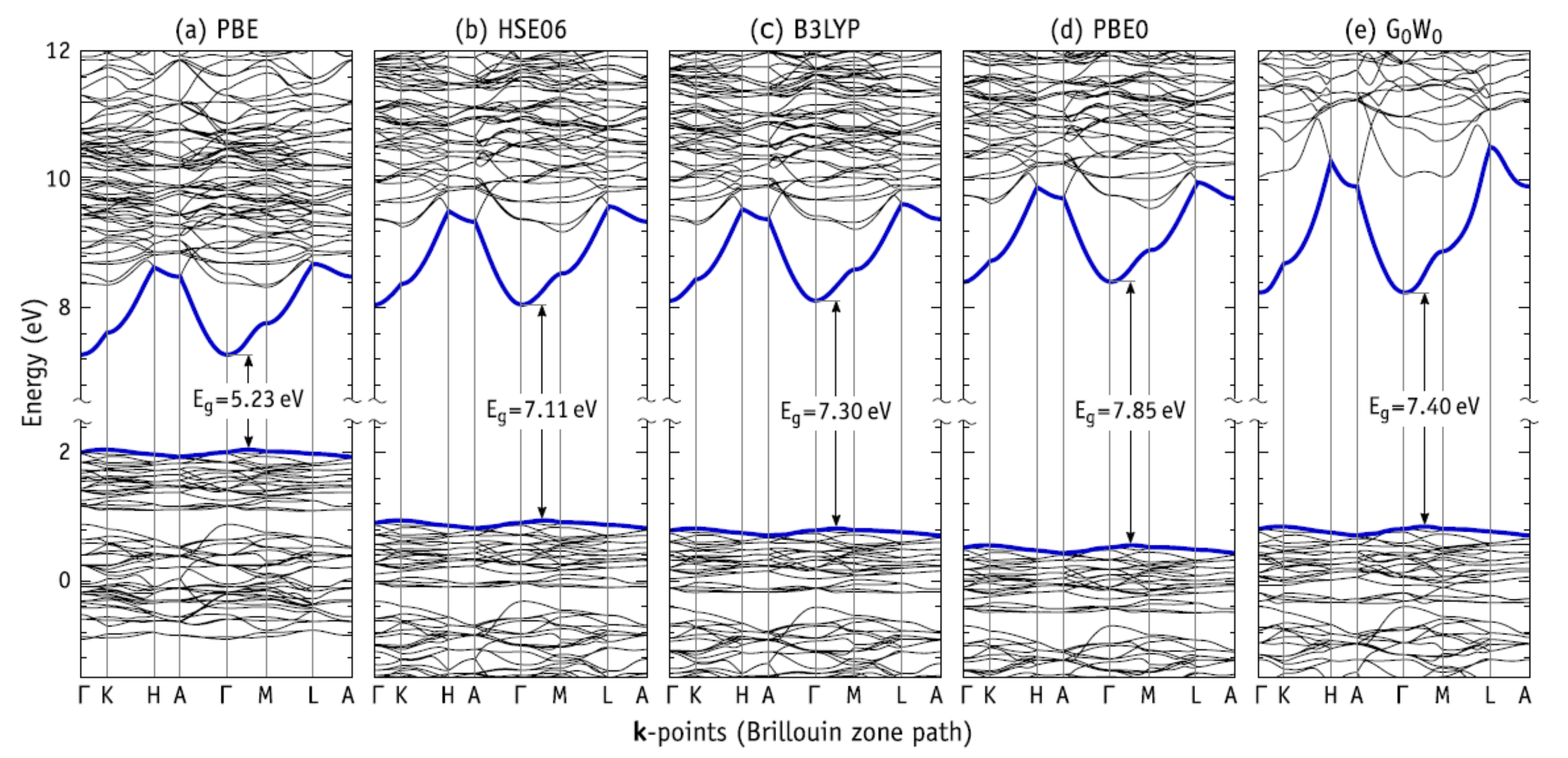 Nanomaterials 11 02752 g005