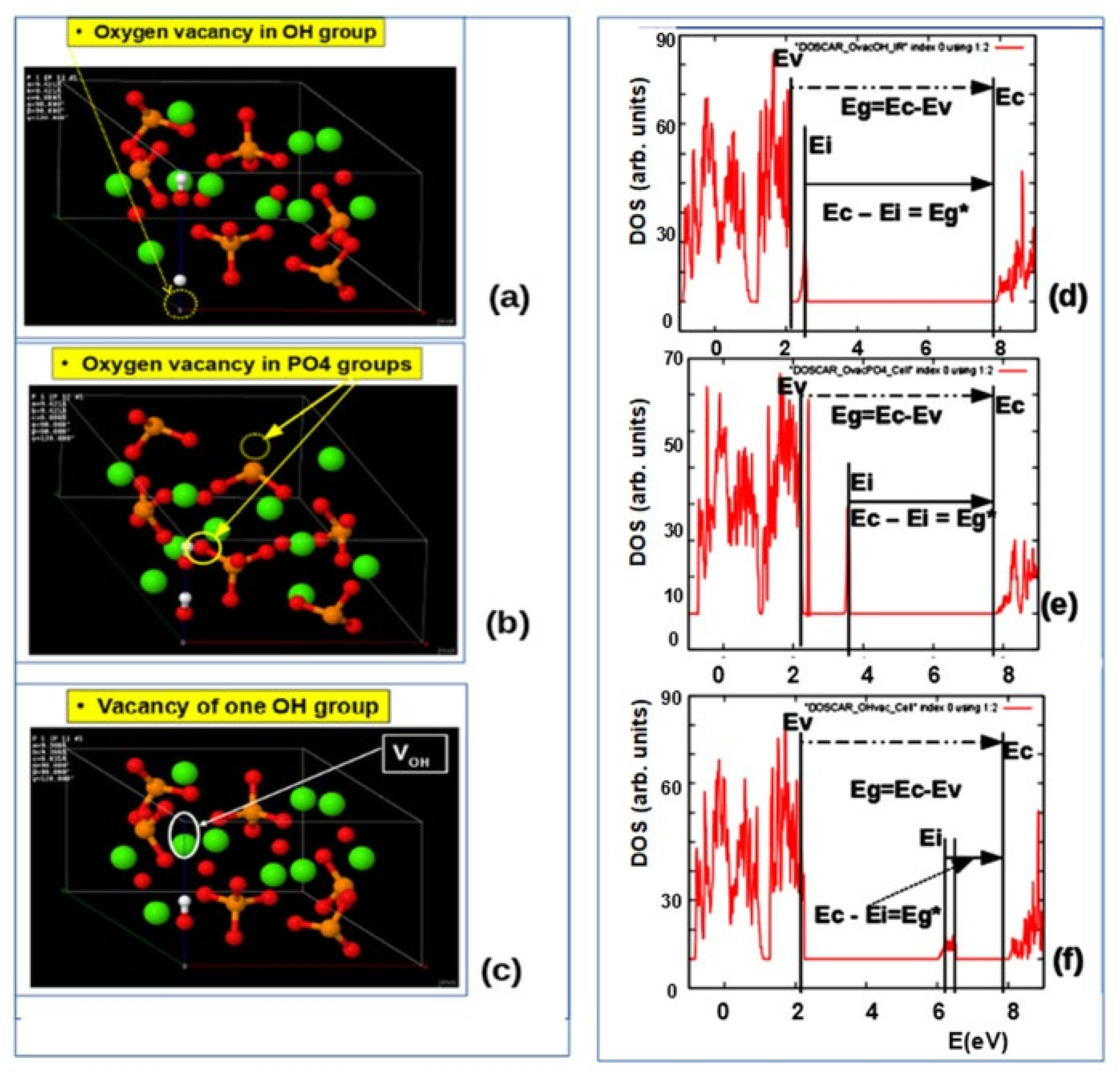 Nanomaterials 11 02752 g006