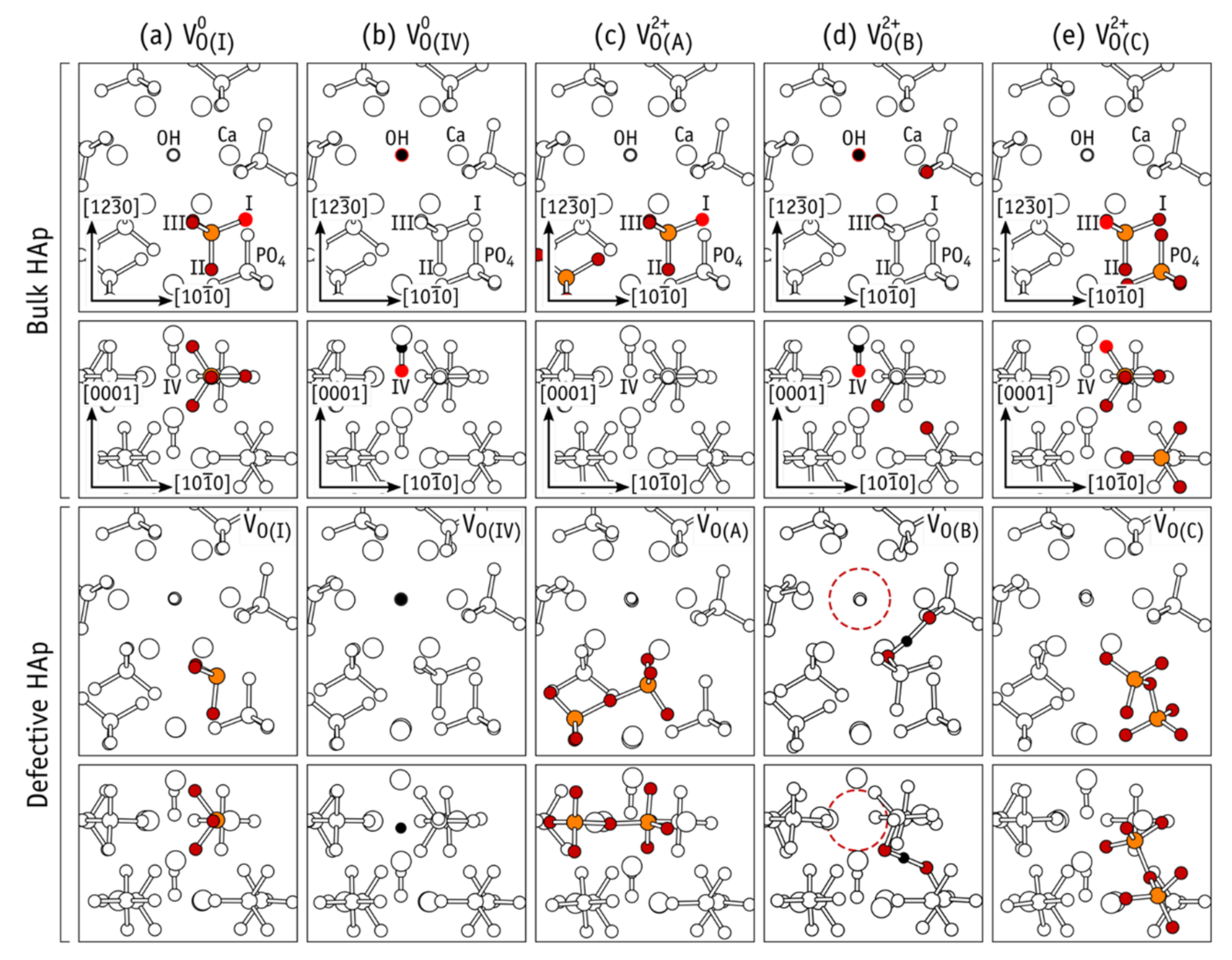 Nanomaterials 11 02752 g010