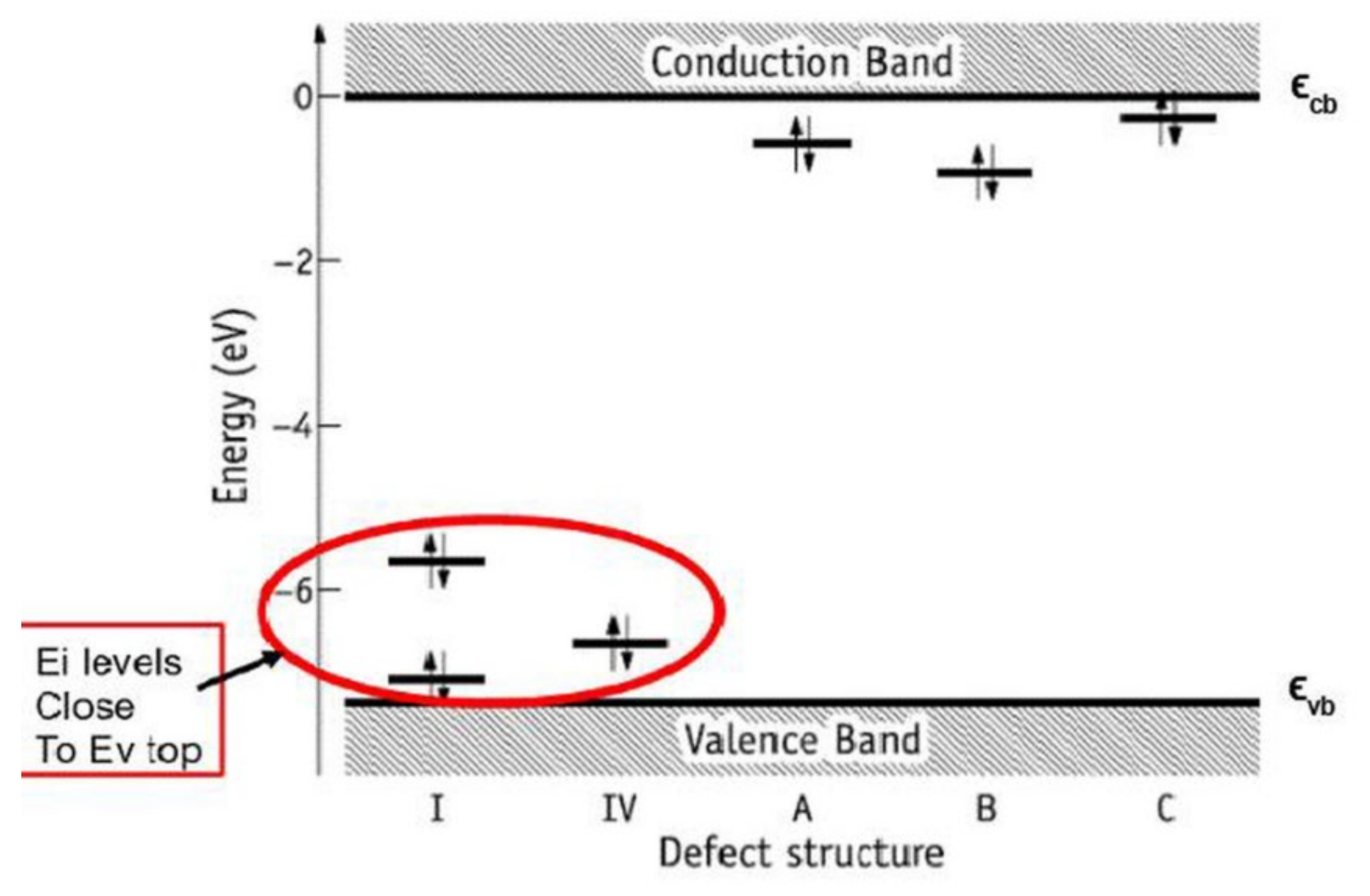 Nanomaterials 11 02752 g012