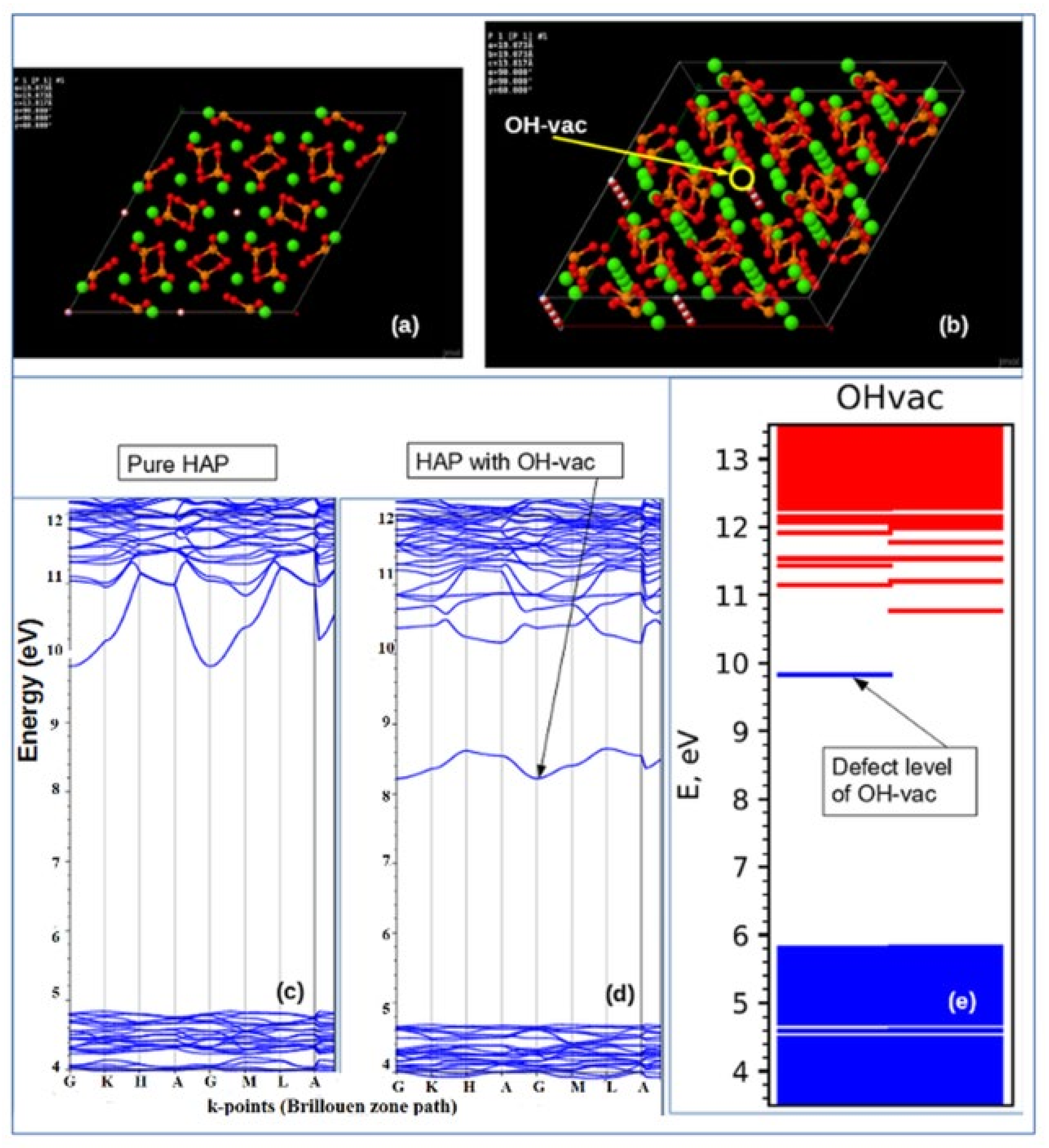 Nanomaterials 11 02752 g013