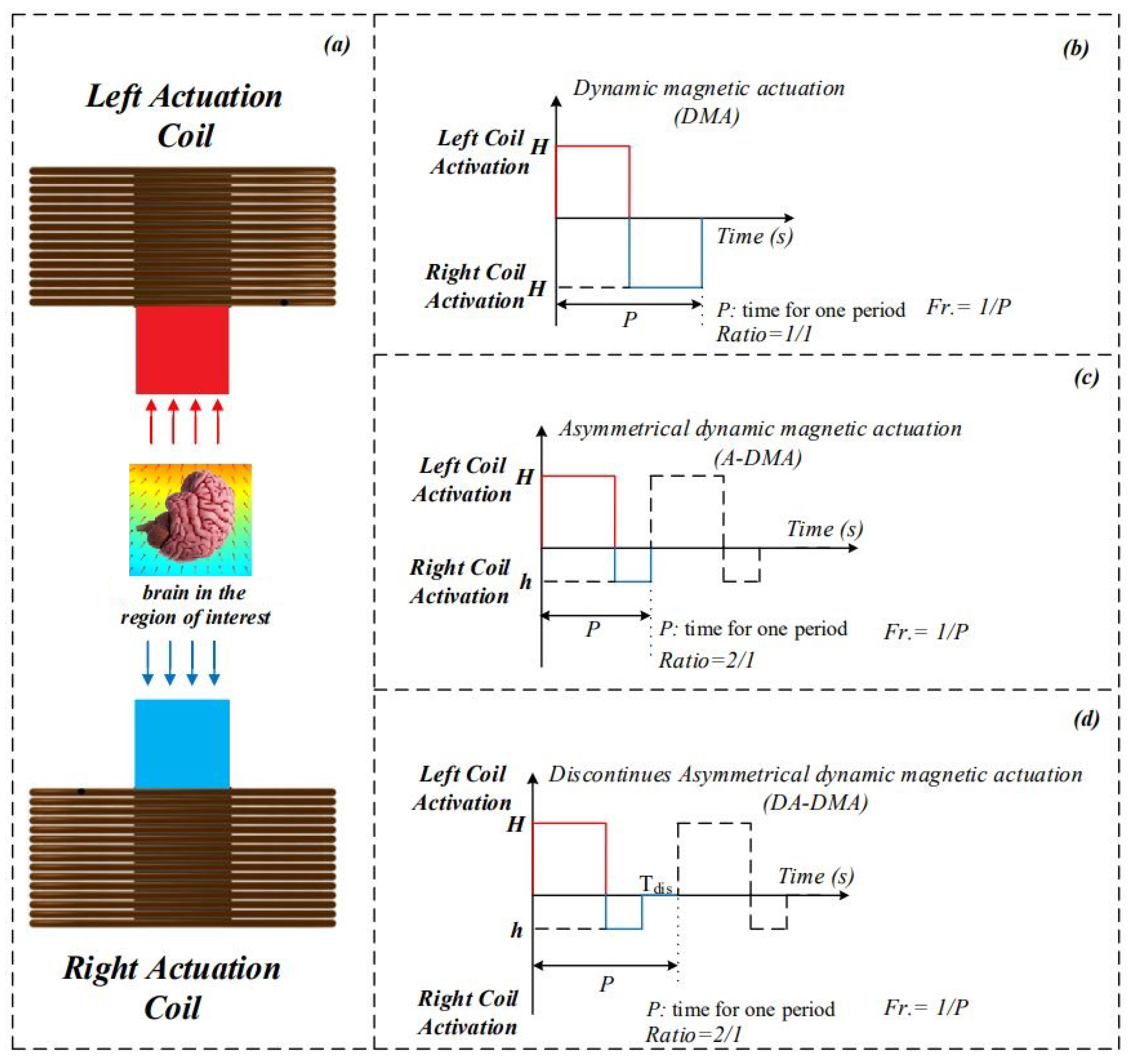 Nanomaterials 11 02754 g001