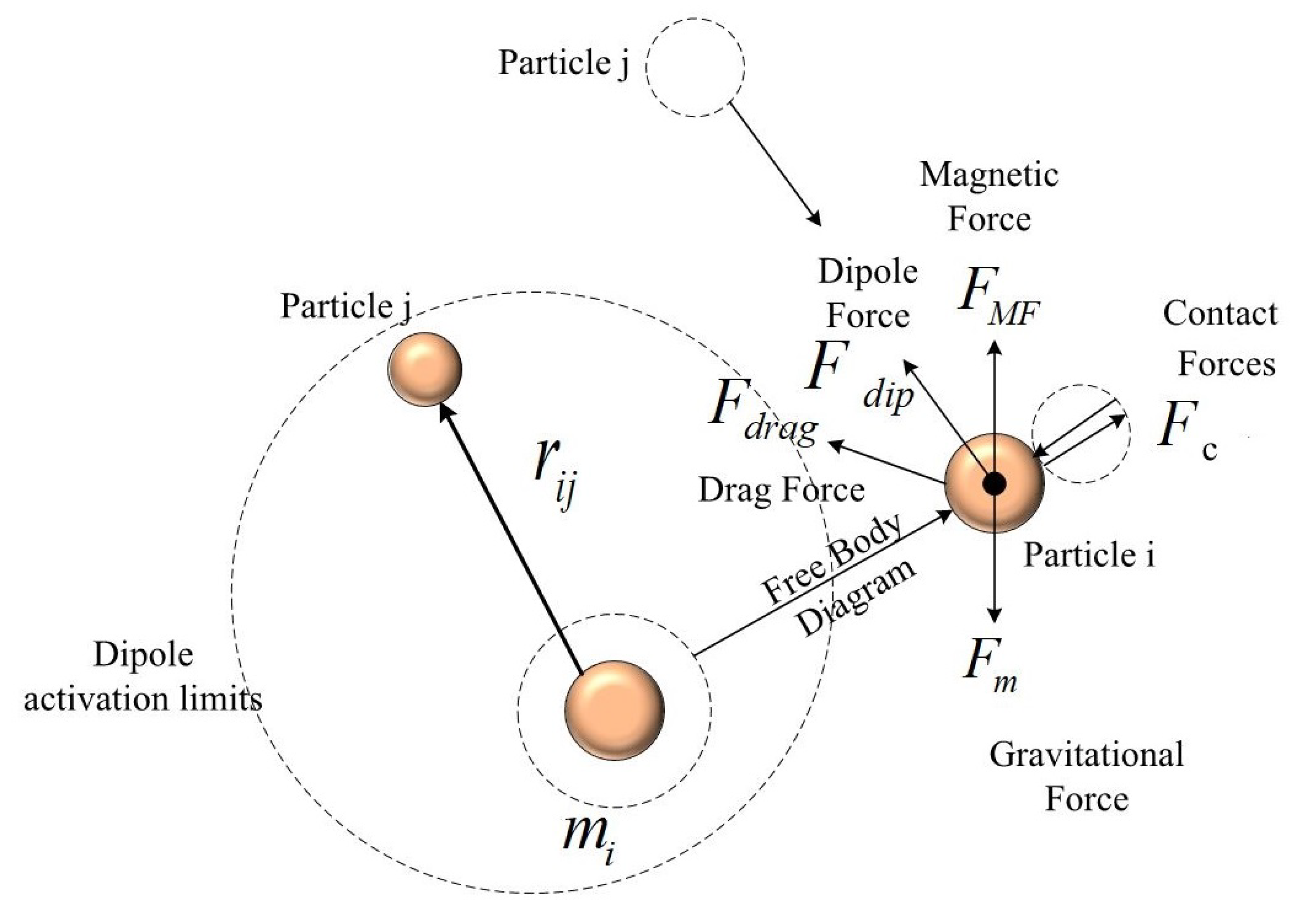 Nanomaterials 11 02754 g002