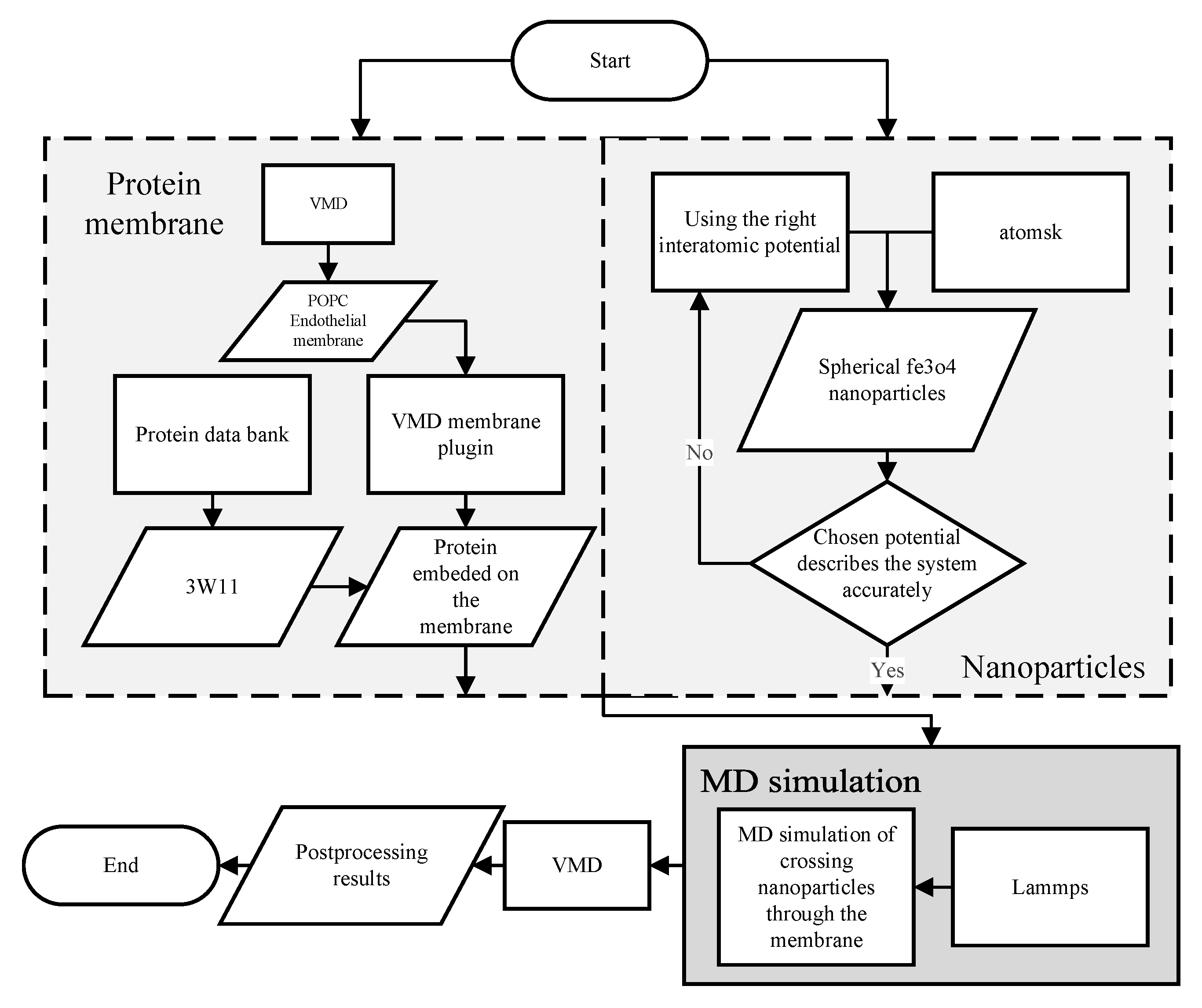 Nanomaterials 11 02754 g003