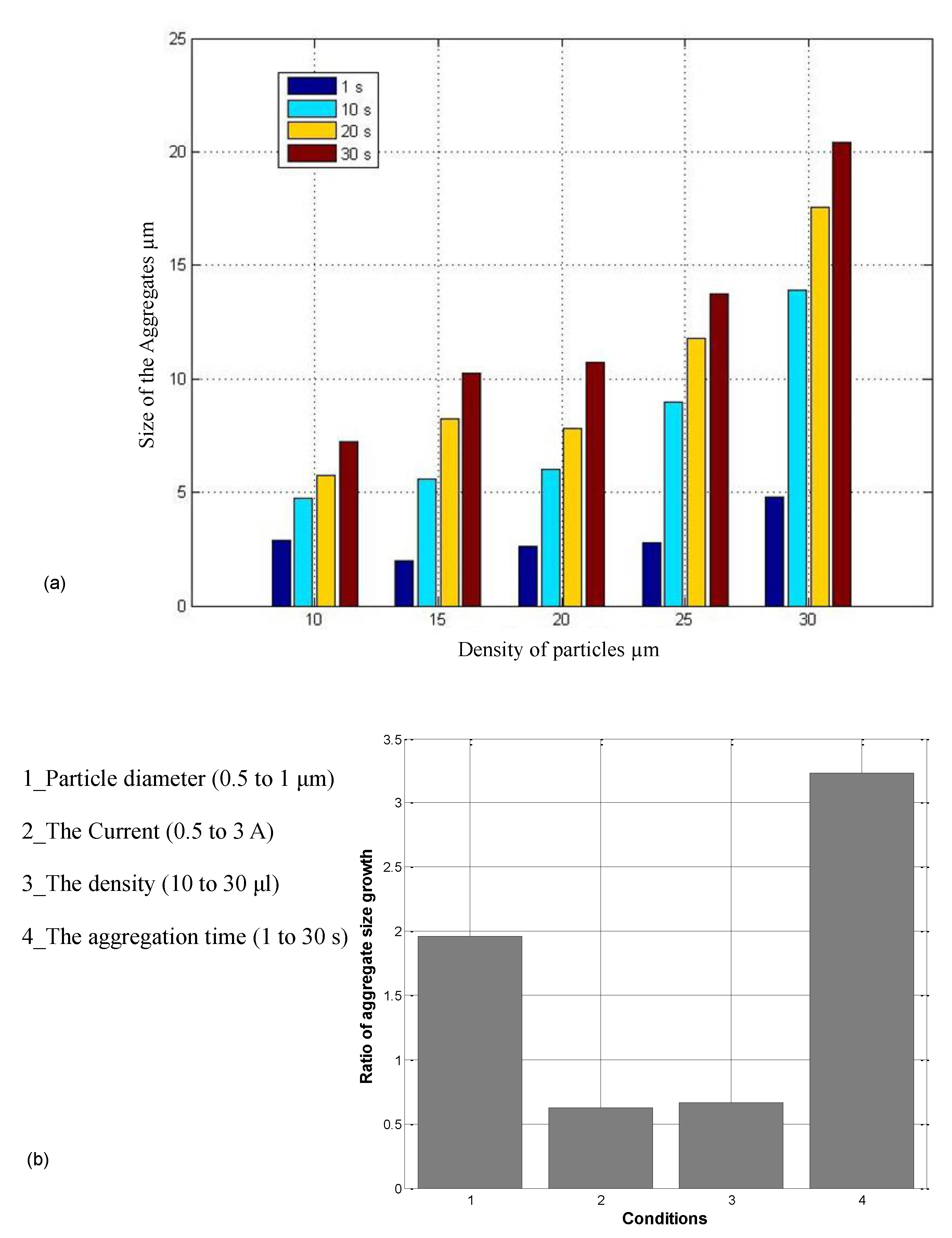 Nanomaterials 11 02754 g009
