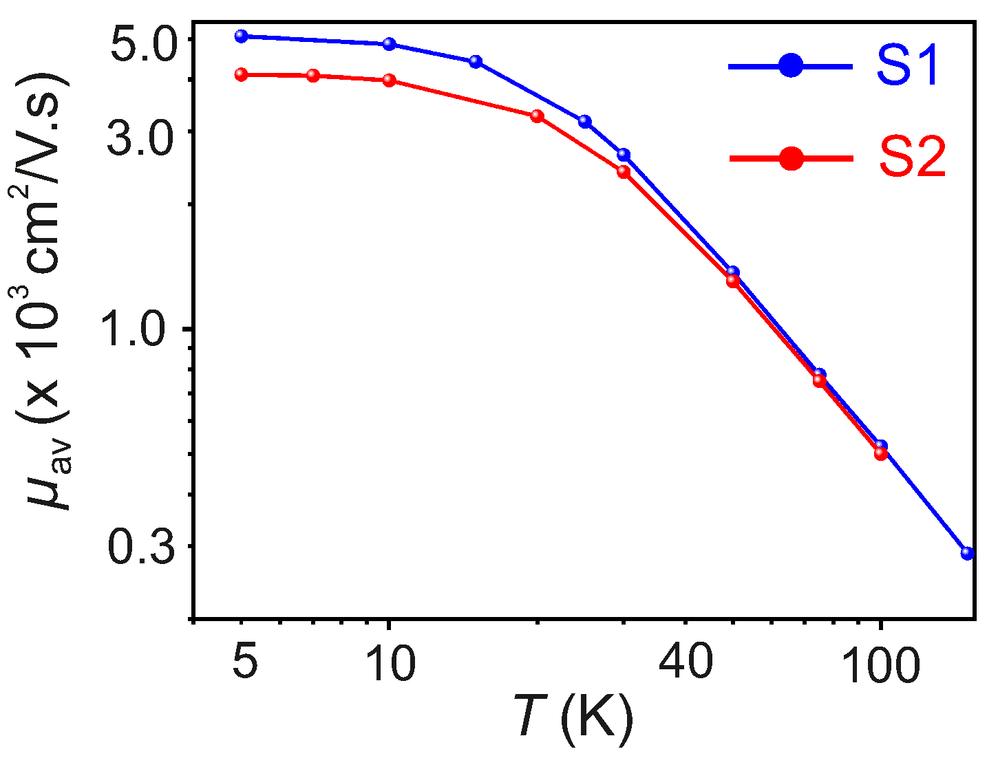 Nanomaterials 11 02755 g006