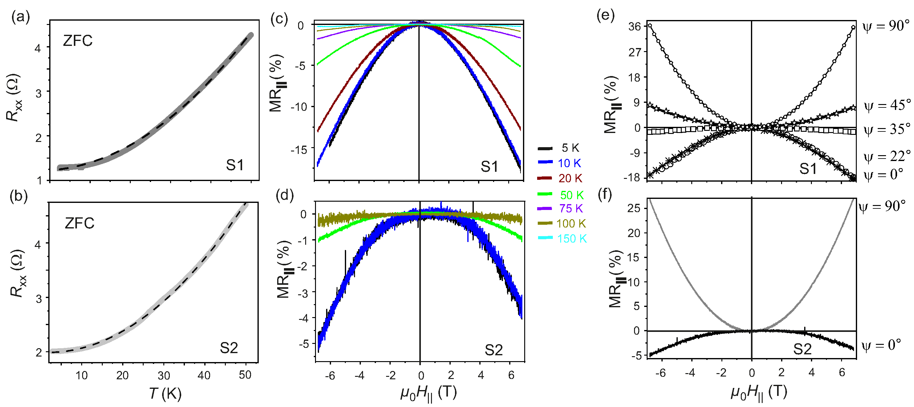 Nanomaterials 11 02755 g007