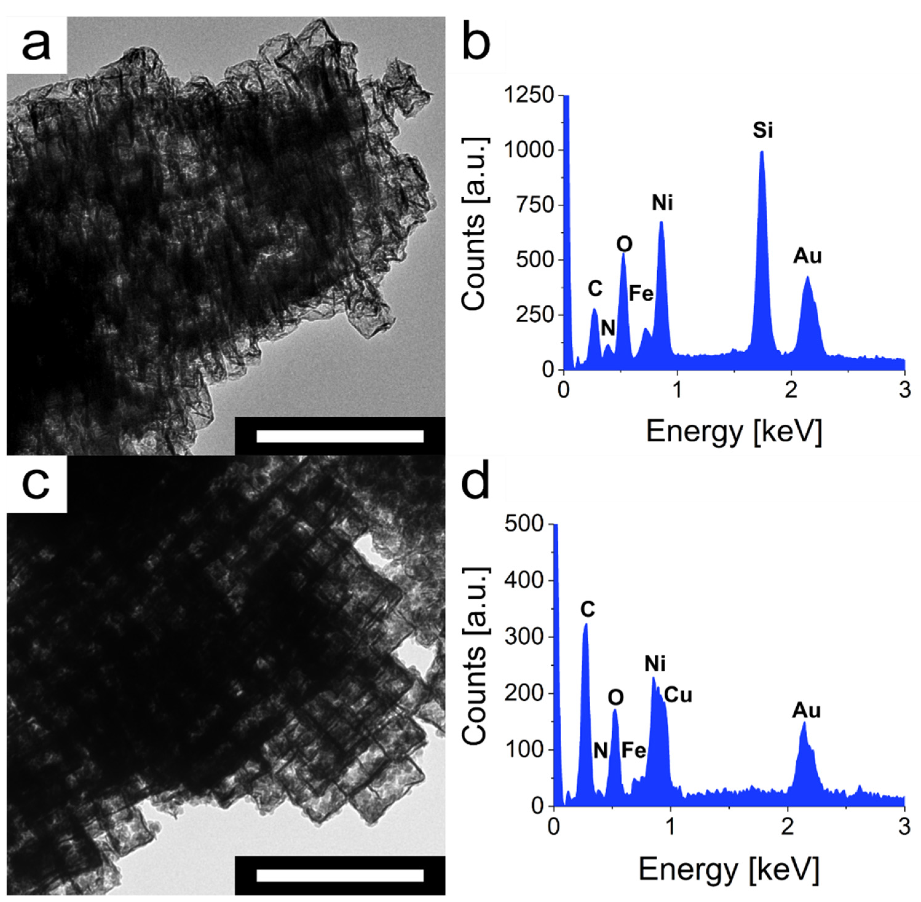 Nanomaterials 11 02756 g006 550