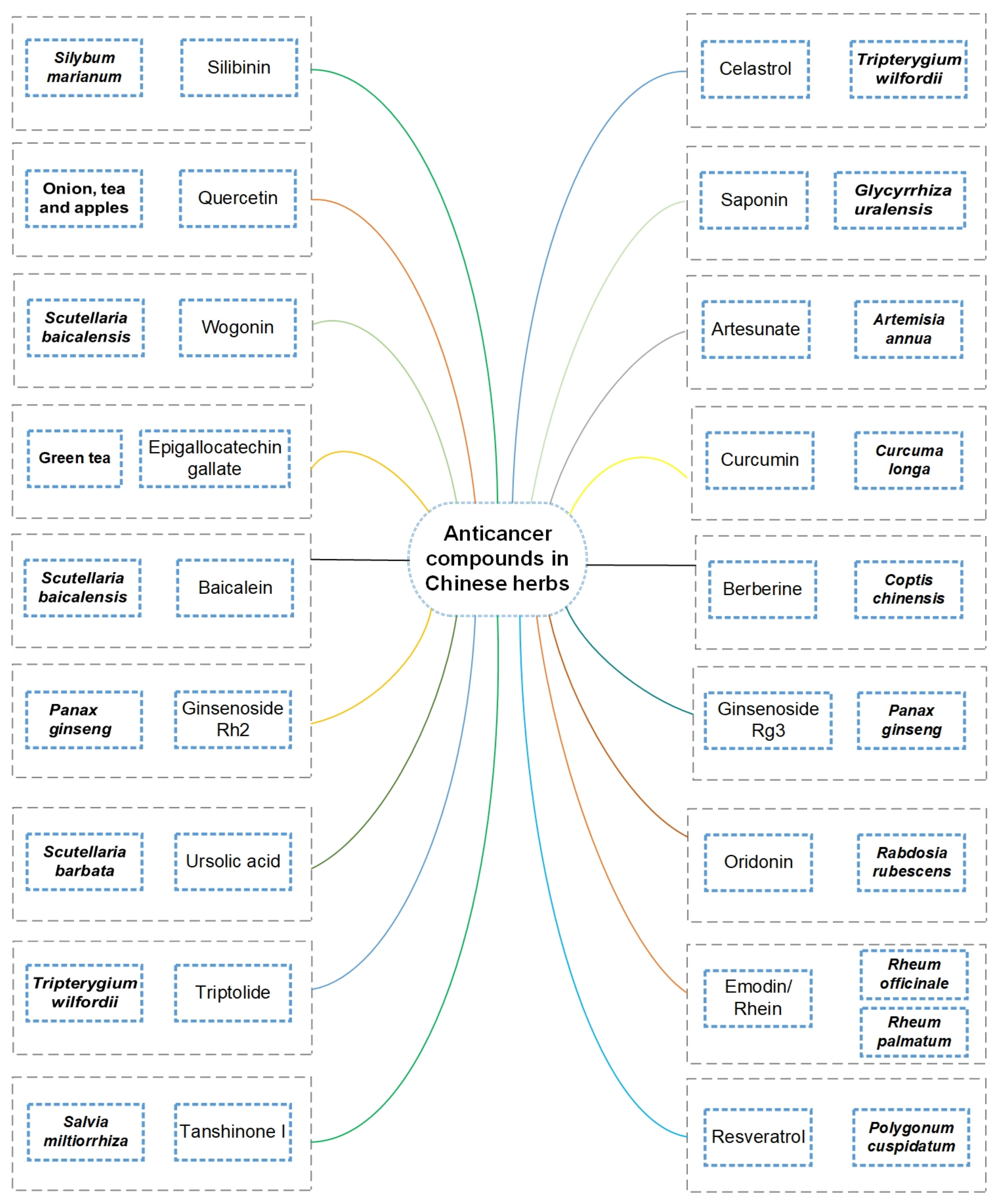 Nanomaterials 11 02757 g005