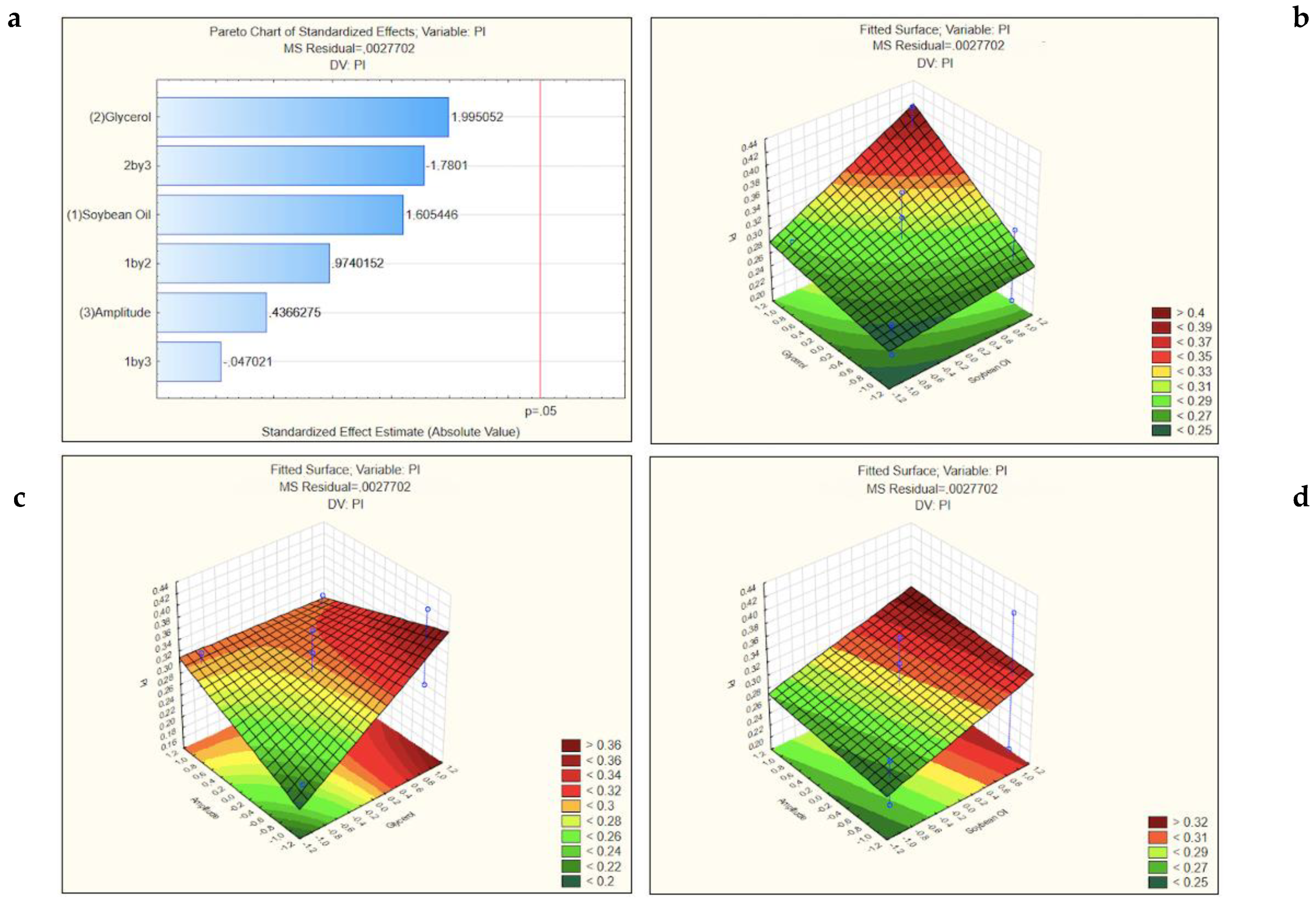 Nanomaterials 11 02758 g003