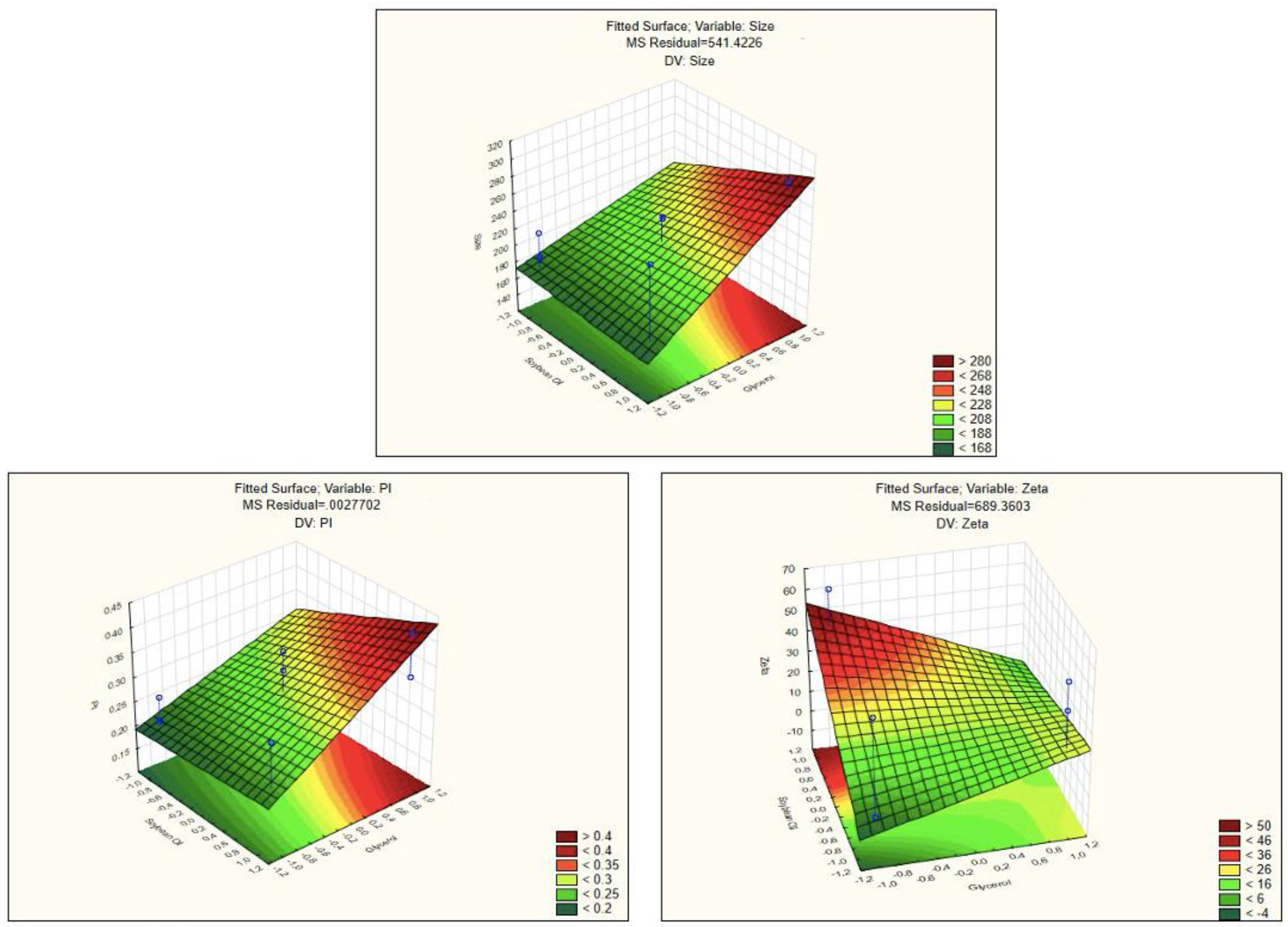 Nanomaterials 11 02758 g004