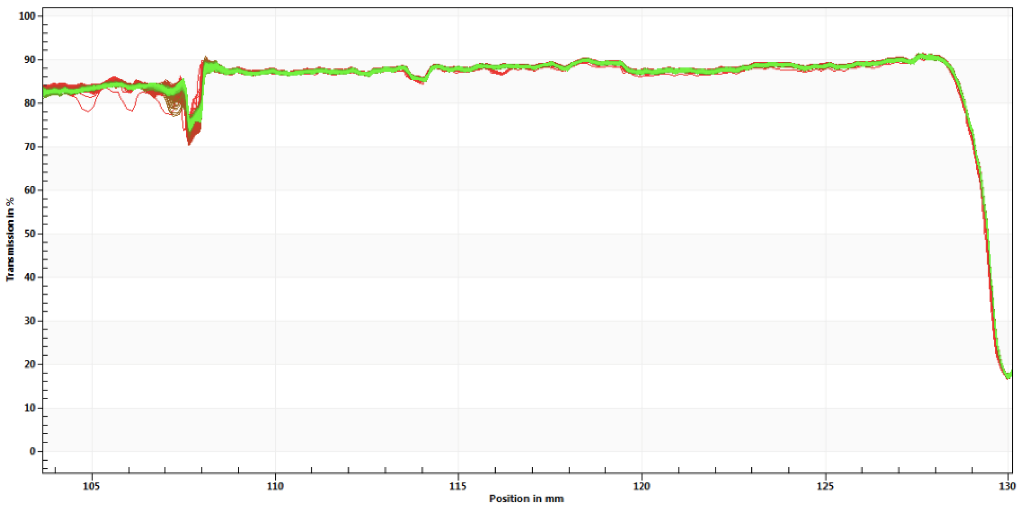 Nanomaterials 11 02758 g005