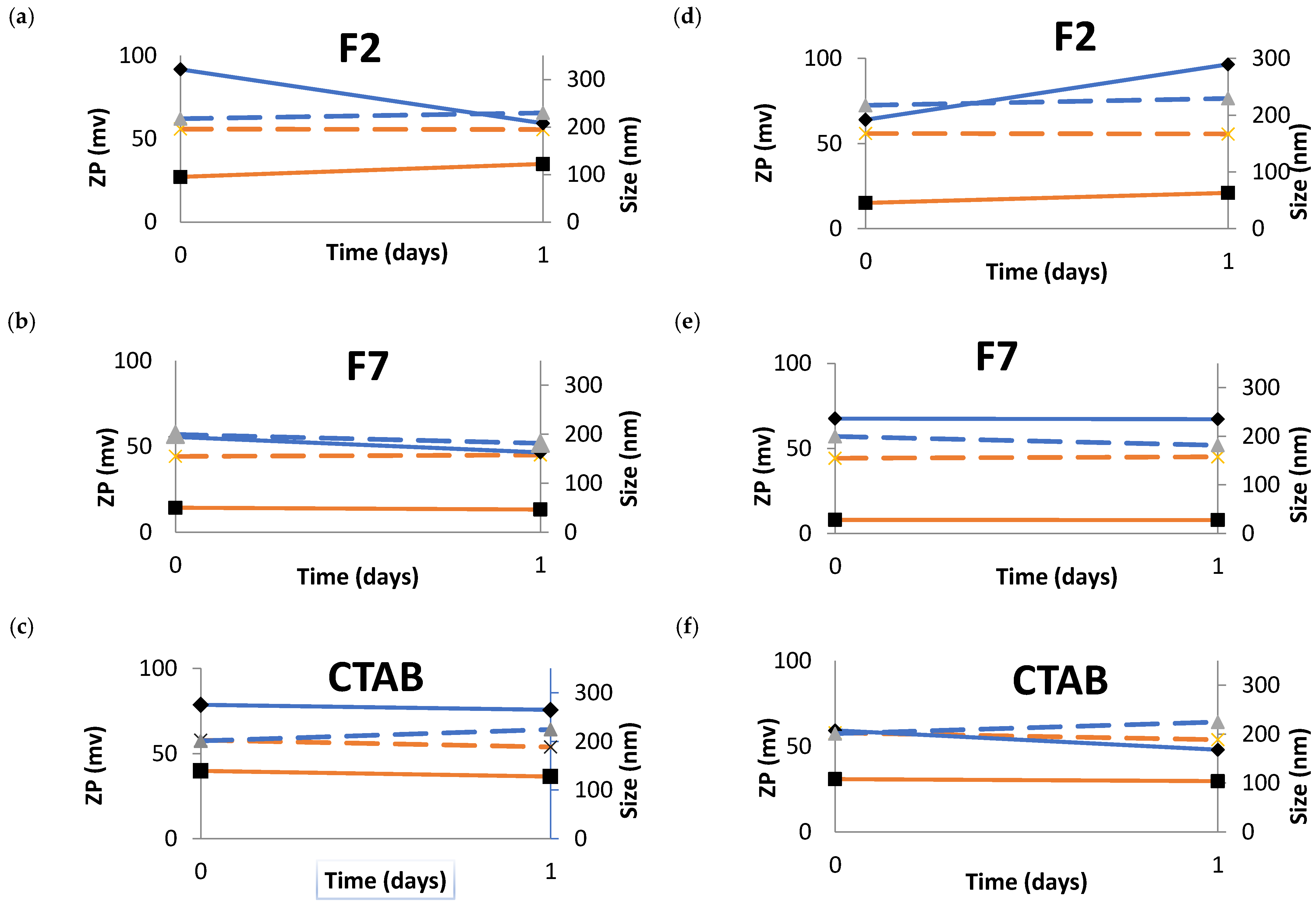 Nanomaterials 11 02758 g011