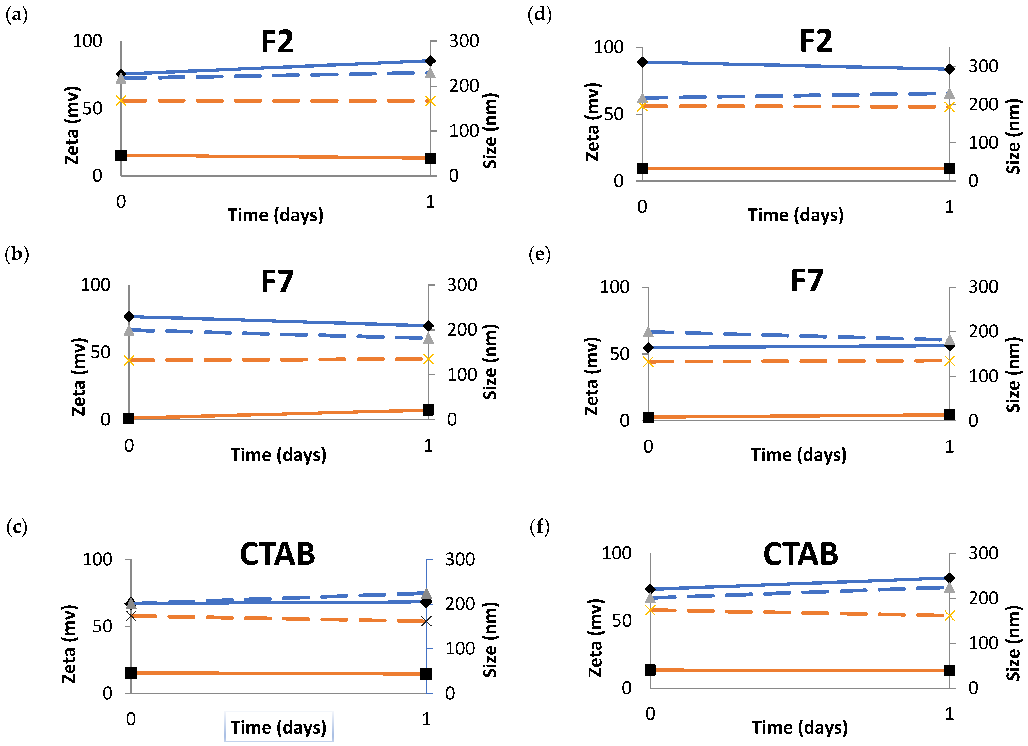 Nanomaterials 11 02758 g012