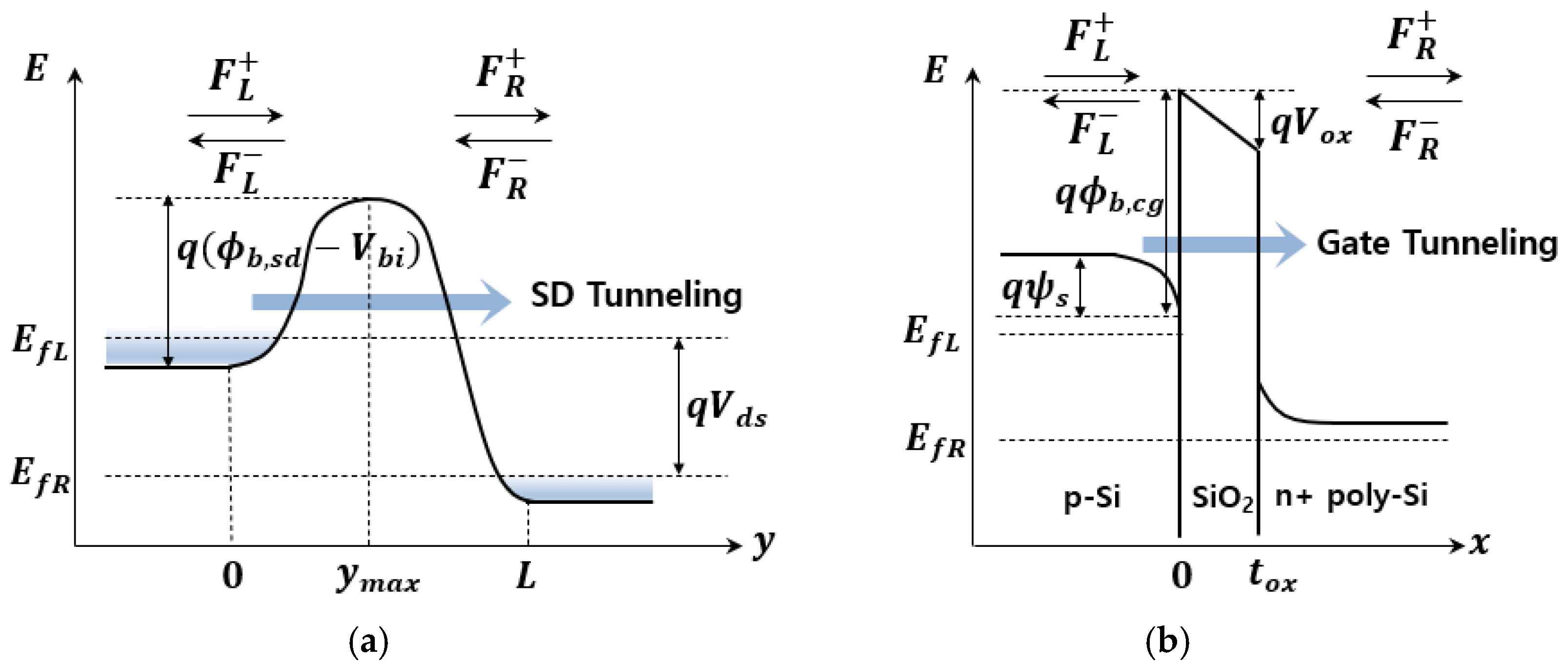 Nanomaterials 11 02759 g001 Nanomaterials 11 02759 g001