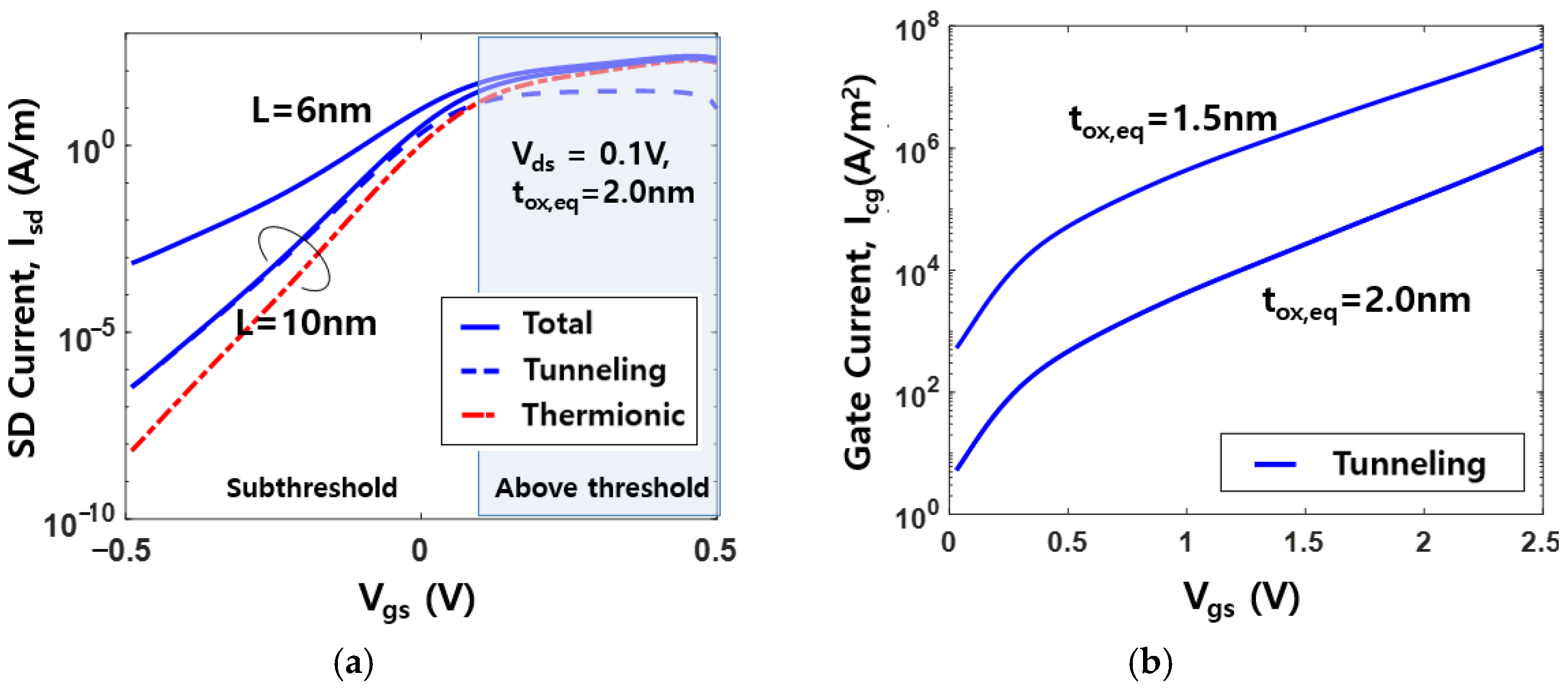 Nanomaterials 11 02759 g002 Nanomaterials 11 02759 g002