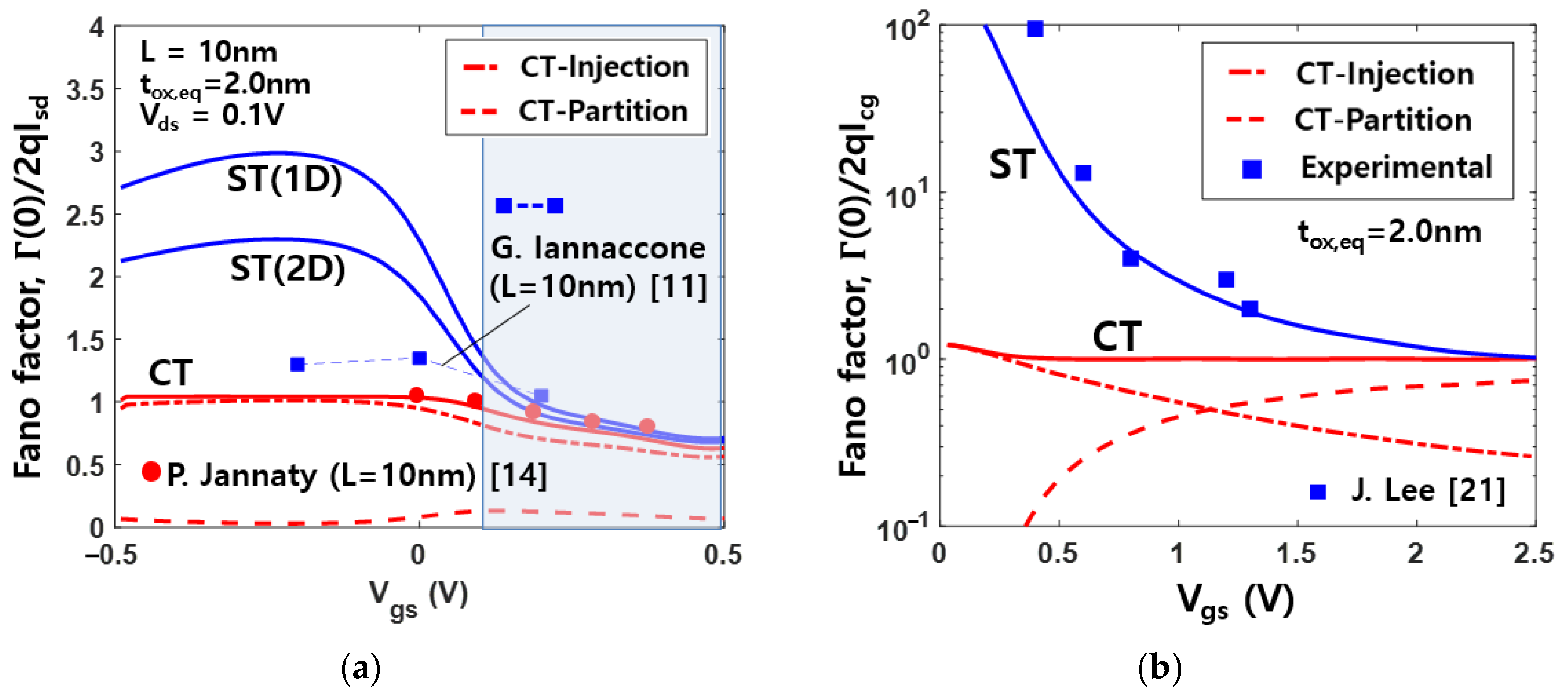Nanomaterials 11 02759 g003 Nanomaterials 11 02759 g003