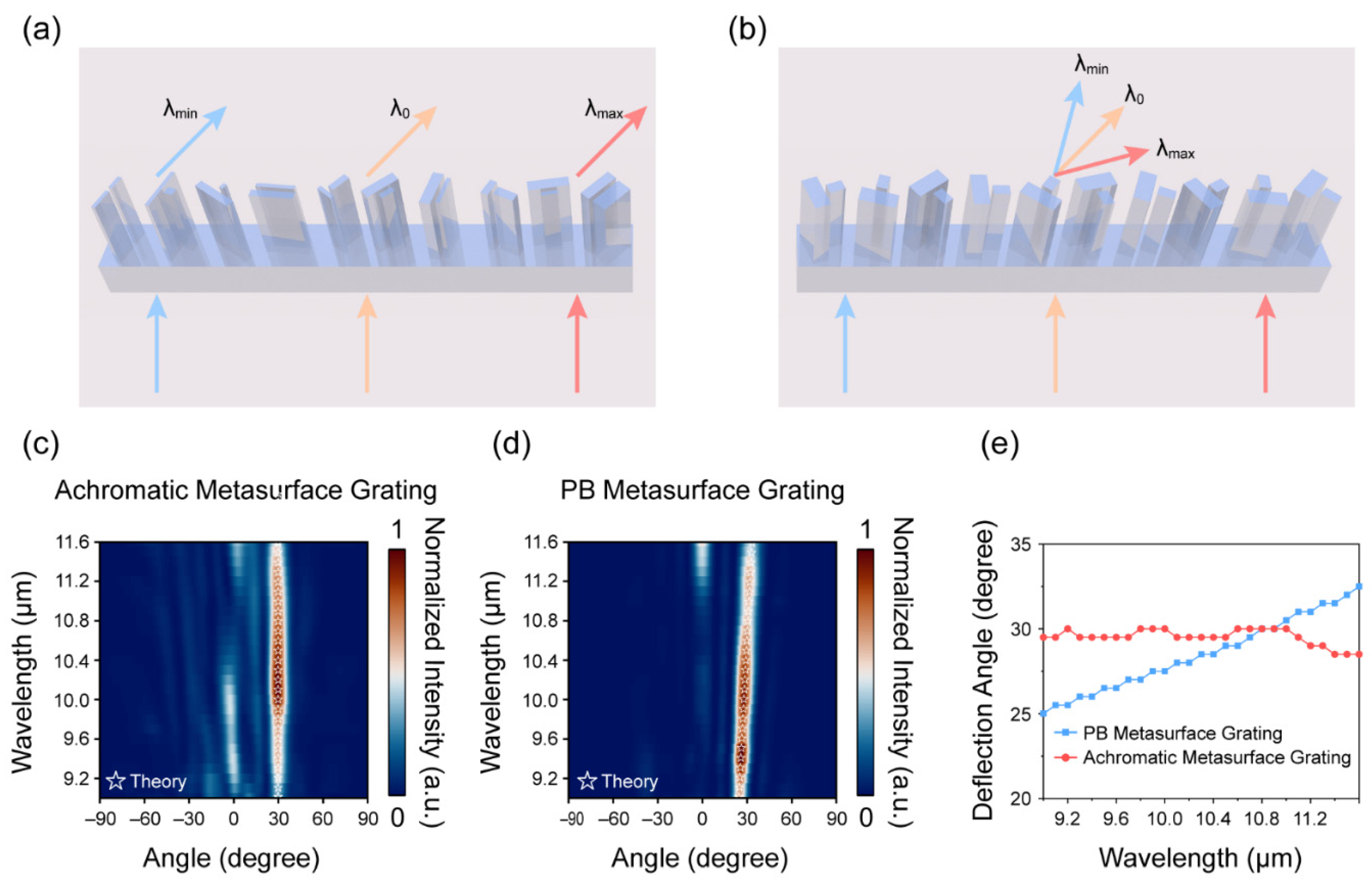 Nanomaterials 11 02760 g005